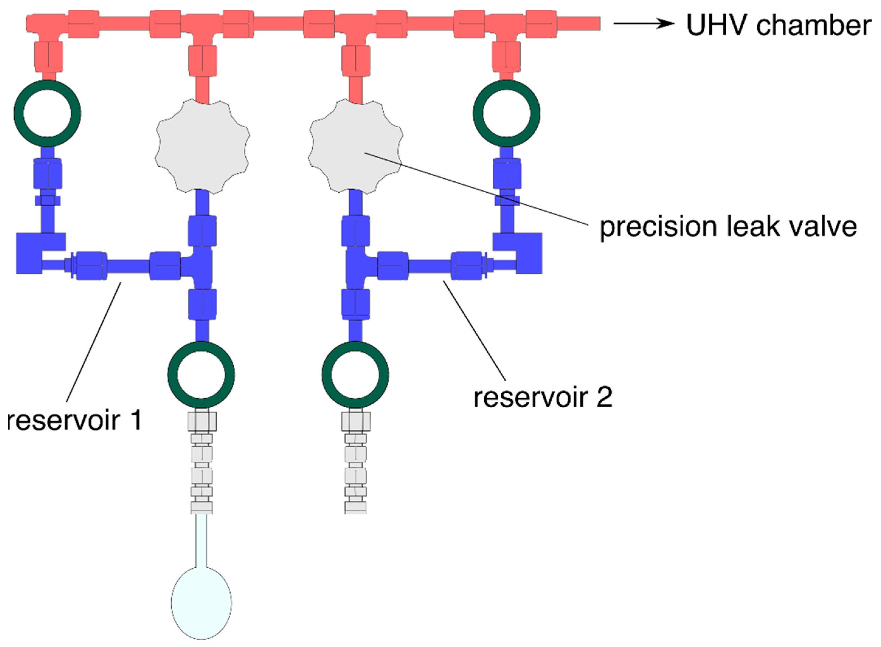 Atoms 10 00025 g003 Atoms 10 00025 g003