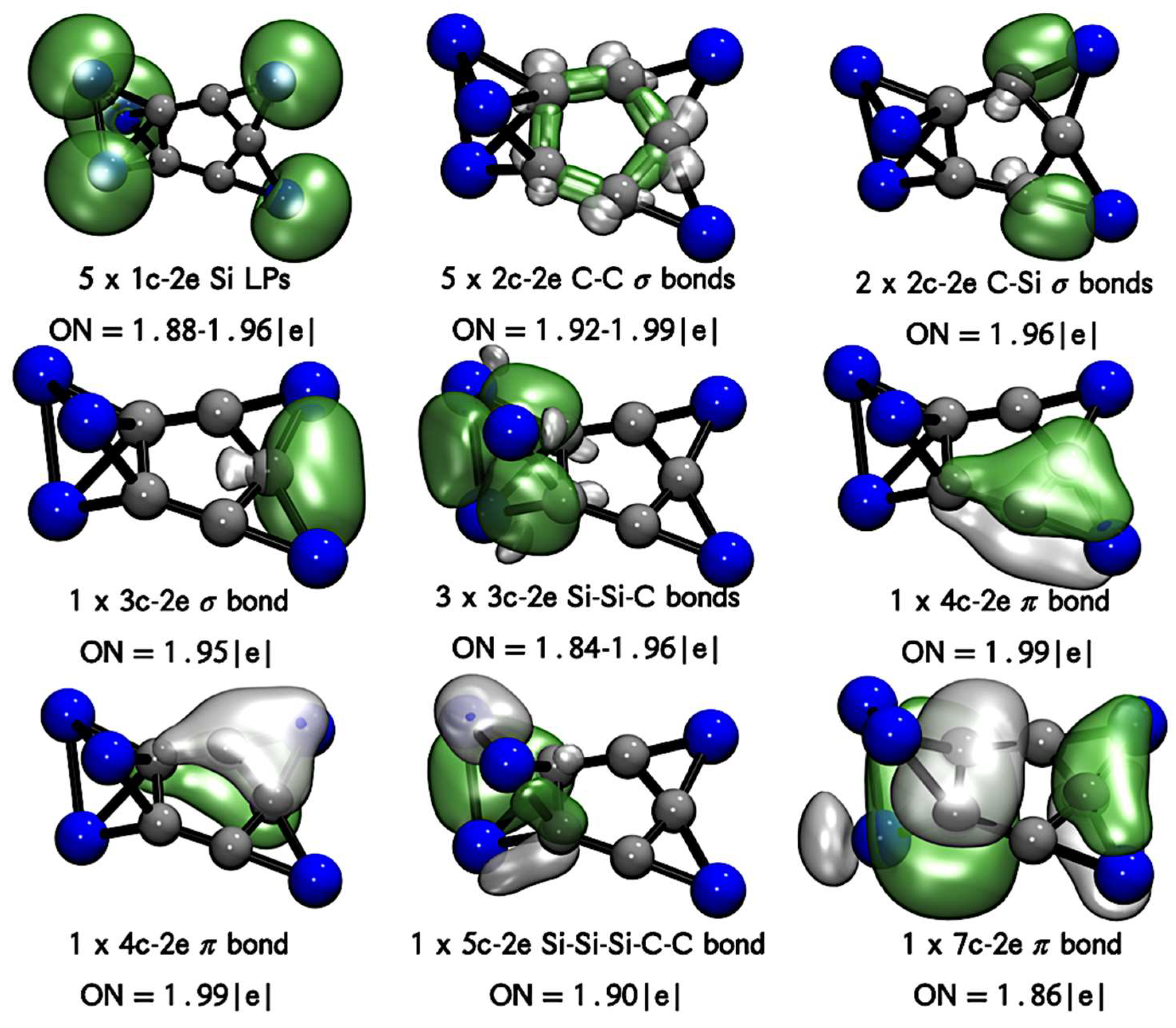 Atoms 10 00027 g003 Atoms 10 00027 g003