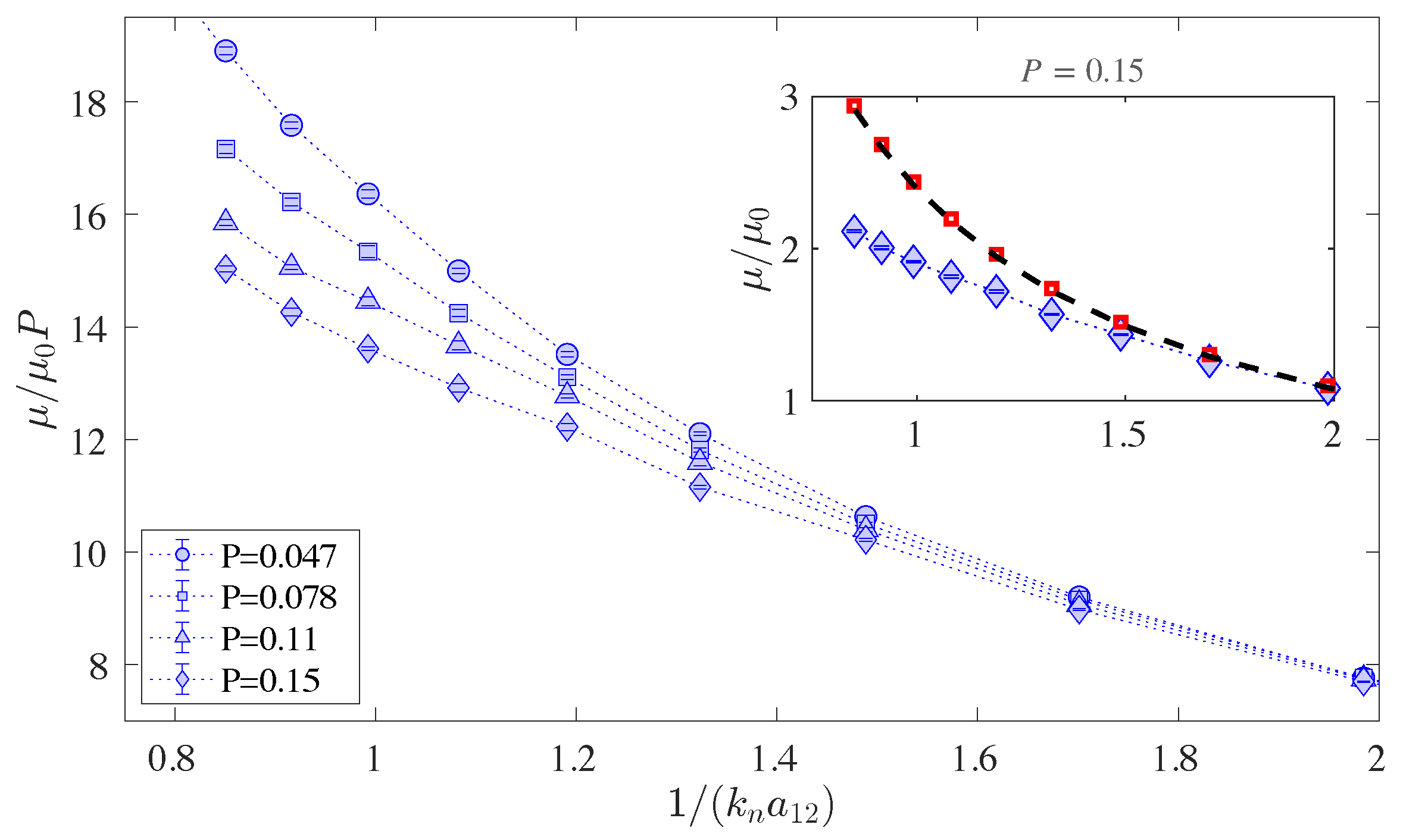 Atoms 10 00029 g001 Atoms 10 00029 g001