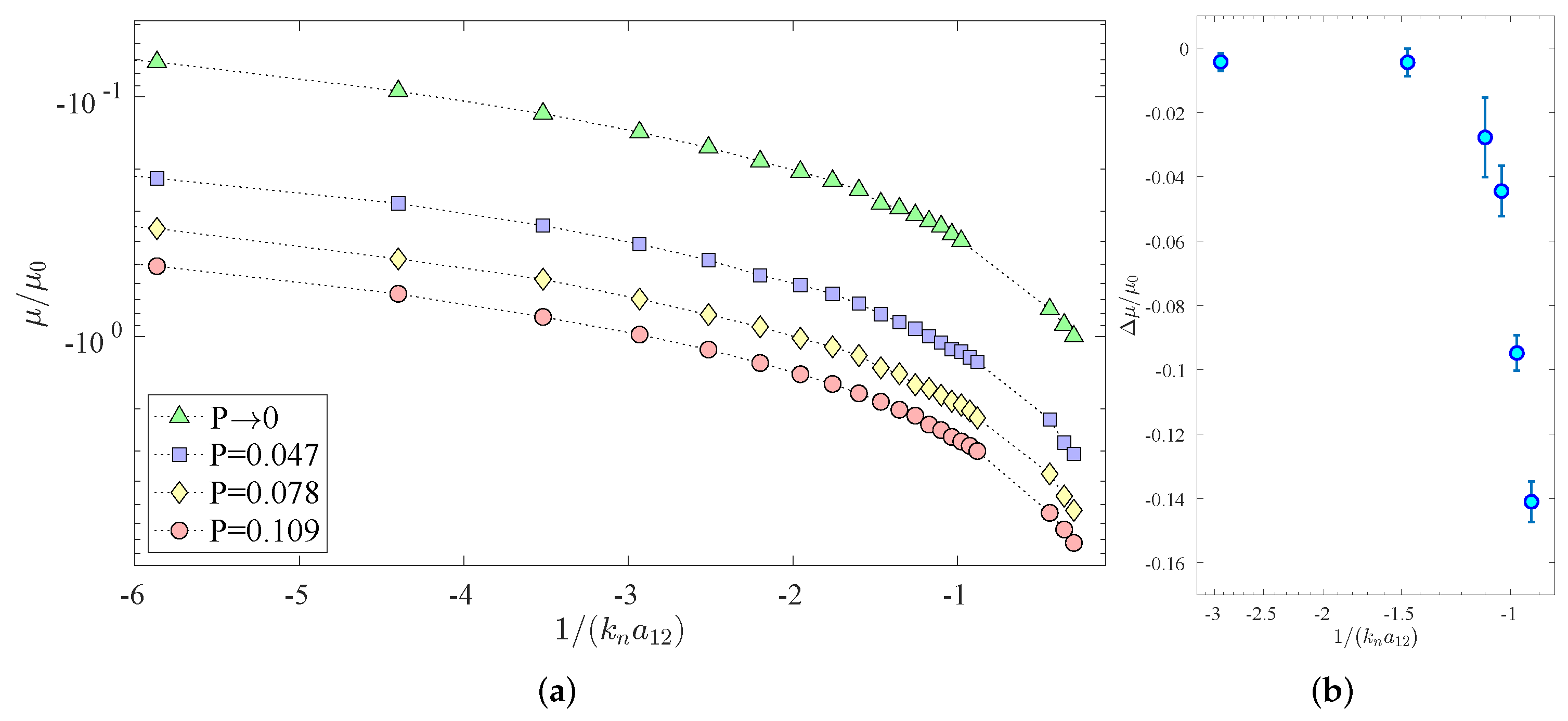 Atoms 10 00029 g002 Atoms 10 00029 g002