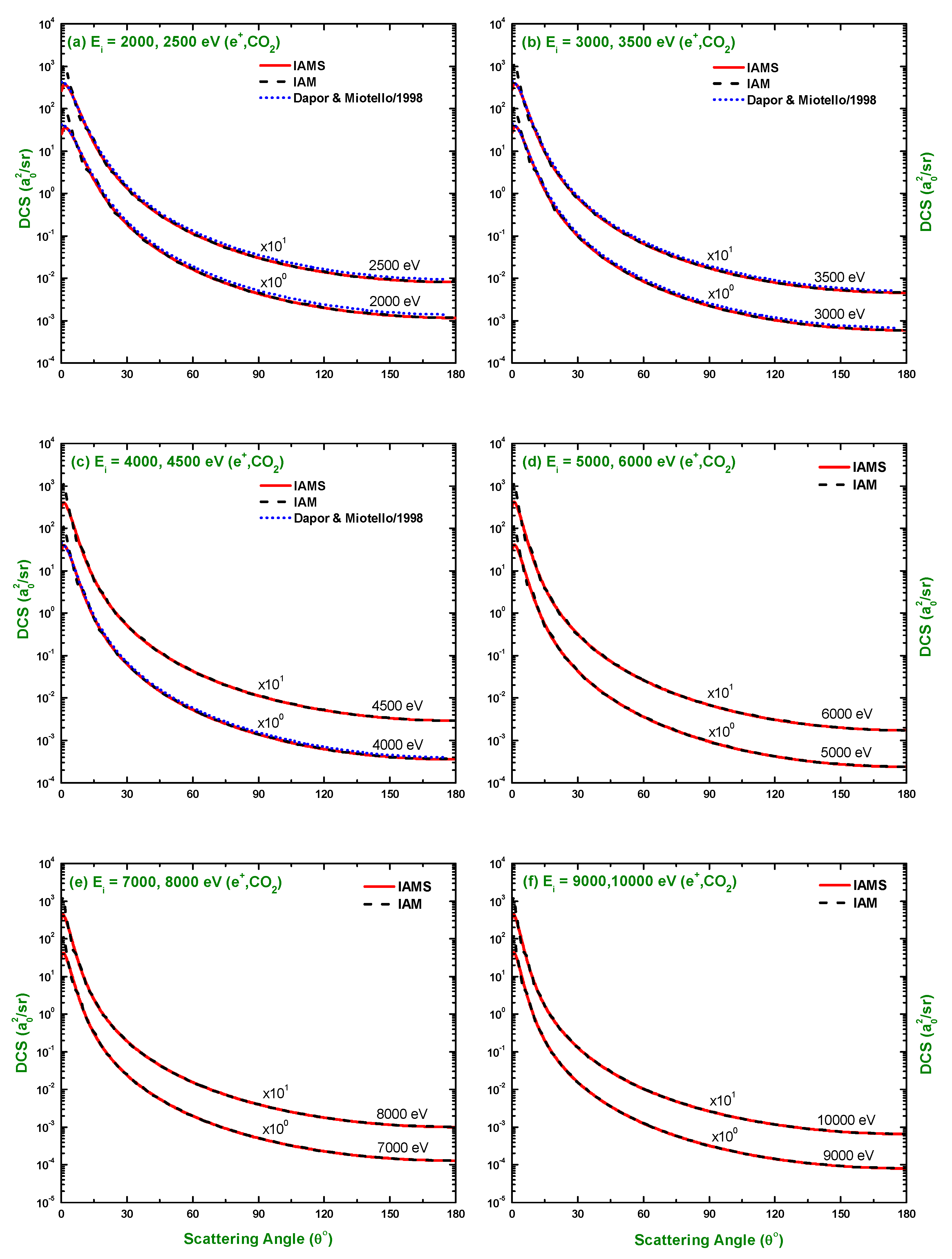 Atoms 10 00031 g007 Atoms 10 00031 g007