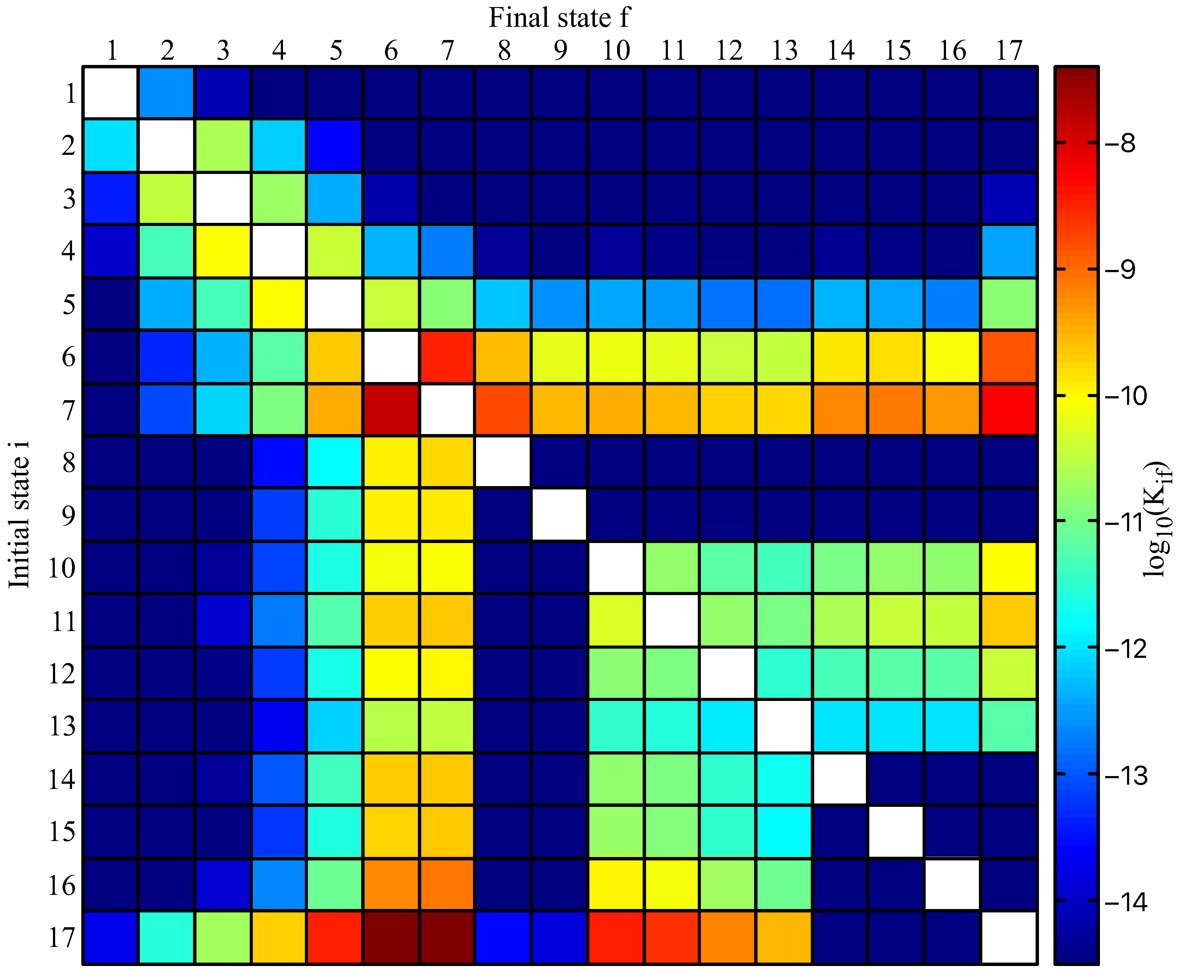 Atoms 10 00033 g003 Atoms 10 00033 g003