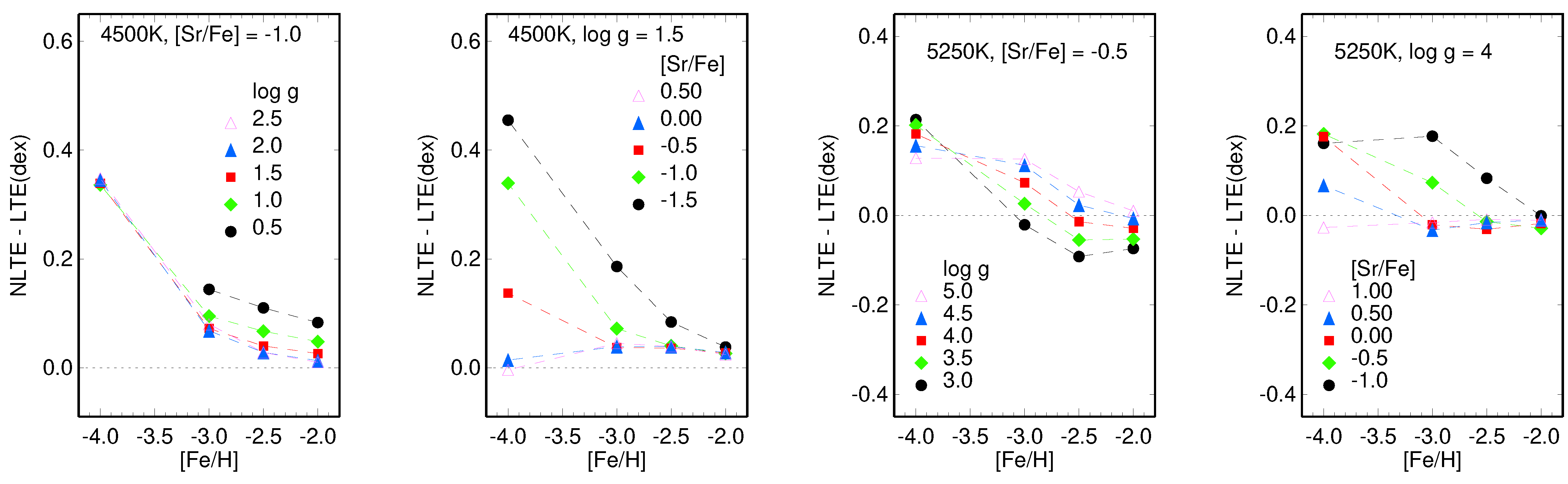 Atoms 10 00033 g005 Atoms 10 00033 g005