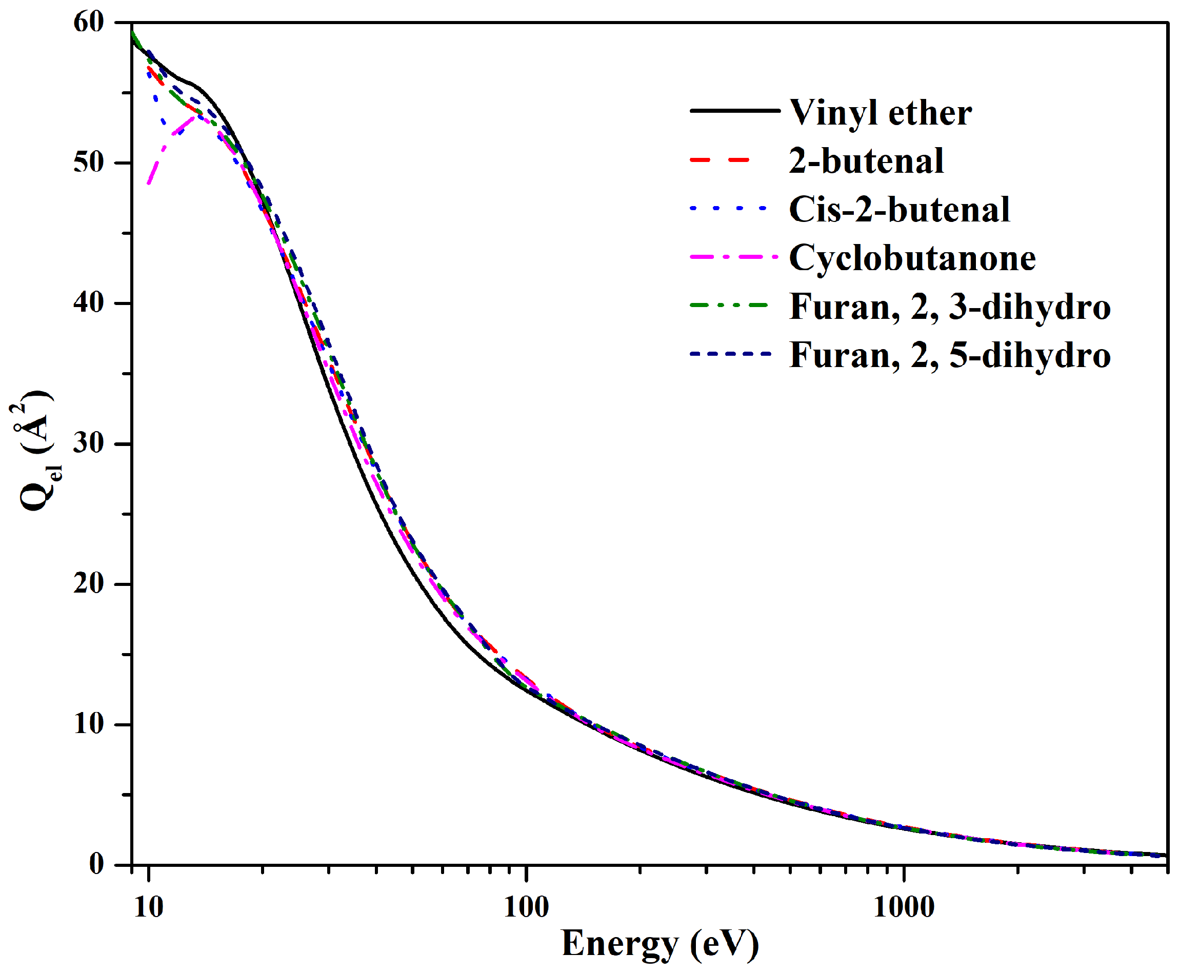 Atoms 10 00043 g008 550