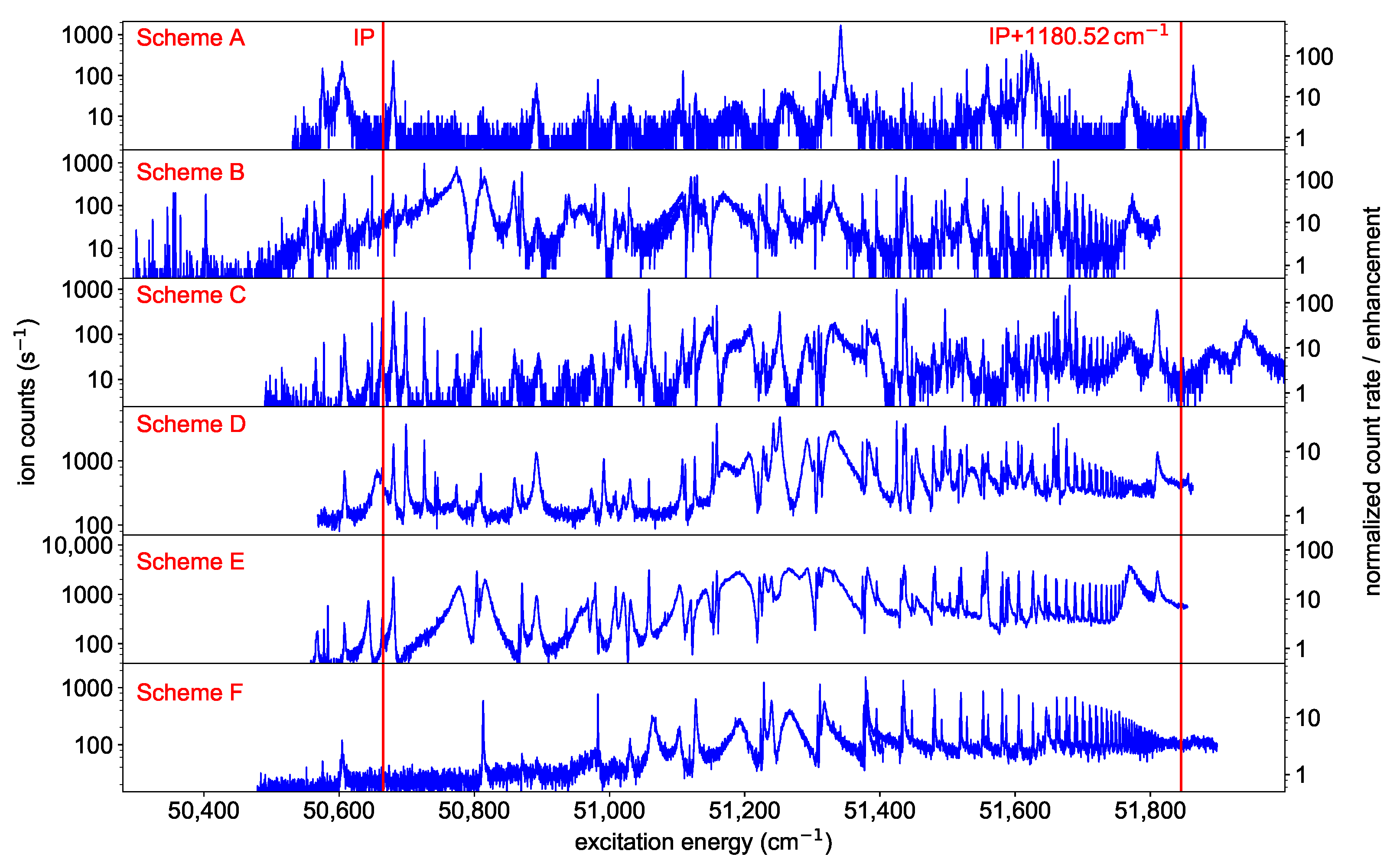 Atoms 10 00051 g003 Atoms 10 00051 g003