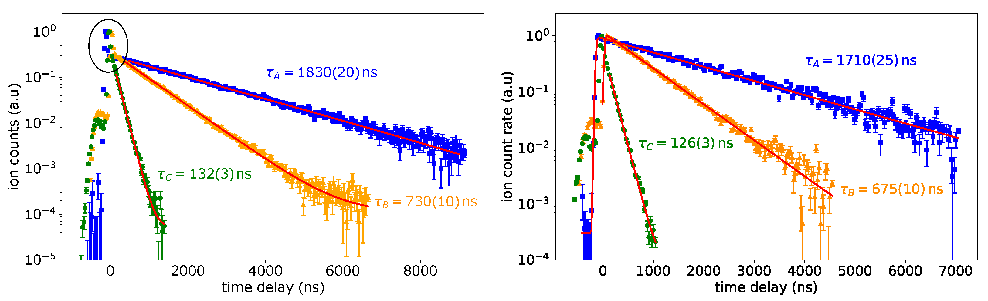 Atoms 10 00051 g004 Atoms 10 00051 g004