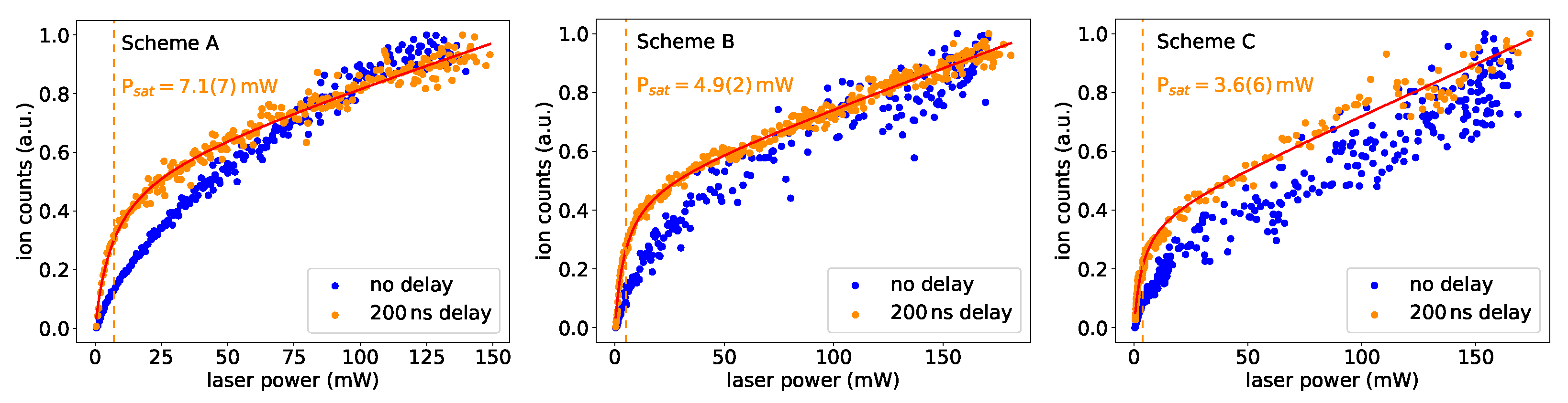 Atoms 10 00051 g005 Atoms 10 00051 g005