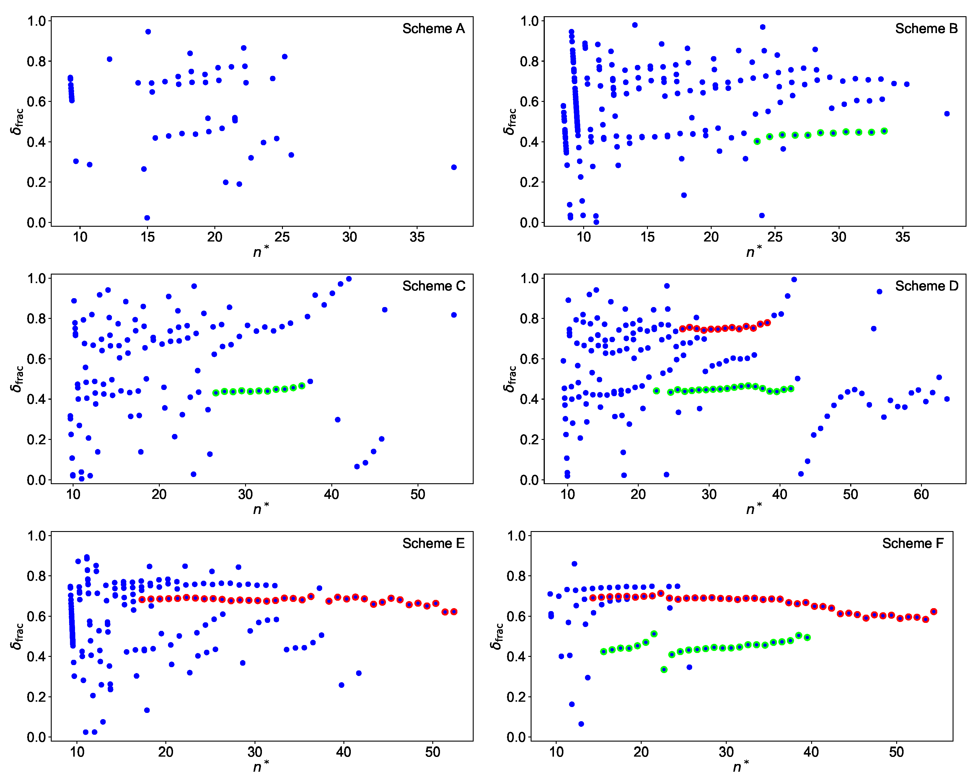 Atoms 10 00051 g007 Atoms 10 00051 g007