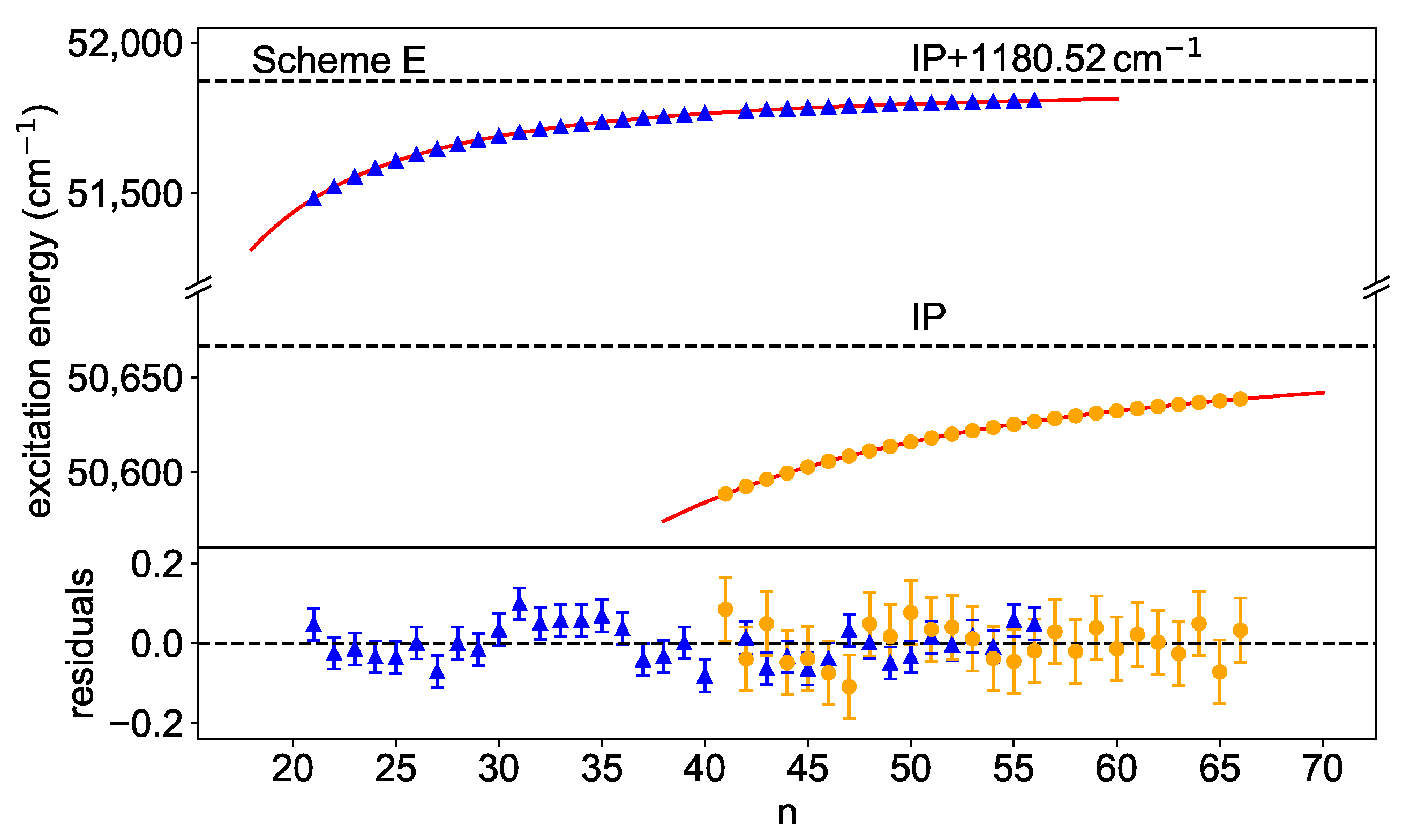 Atoms 10 00051 g008 Atoms 10 00051 g008