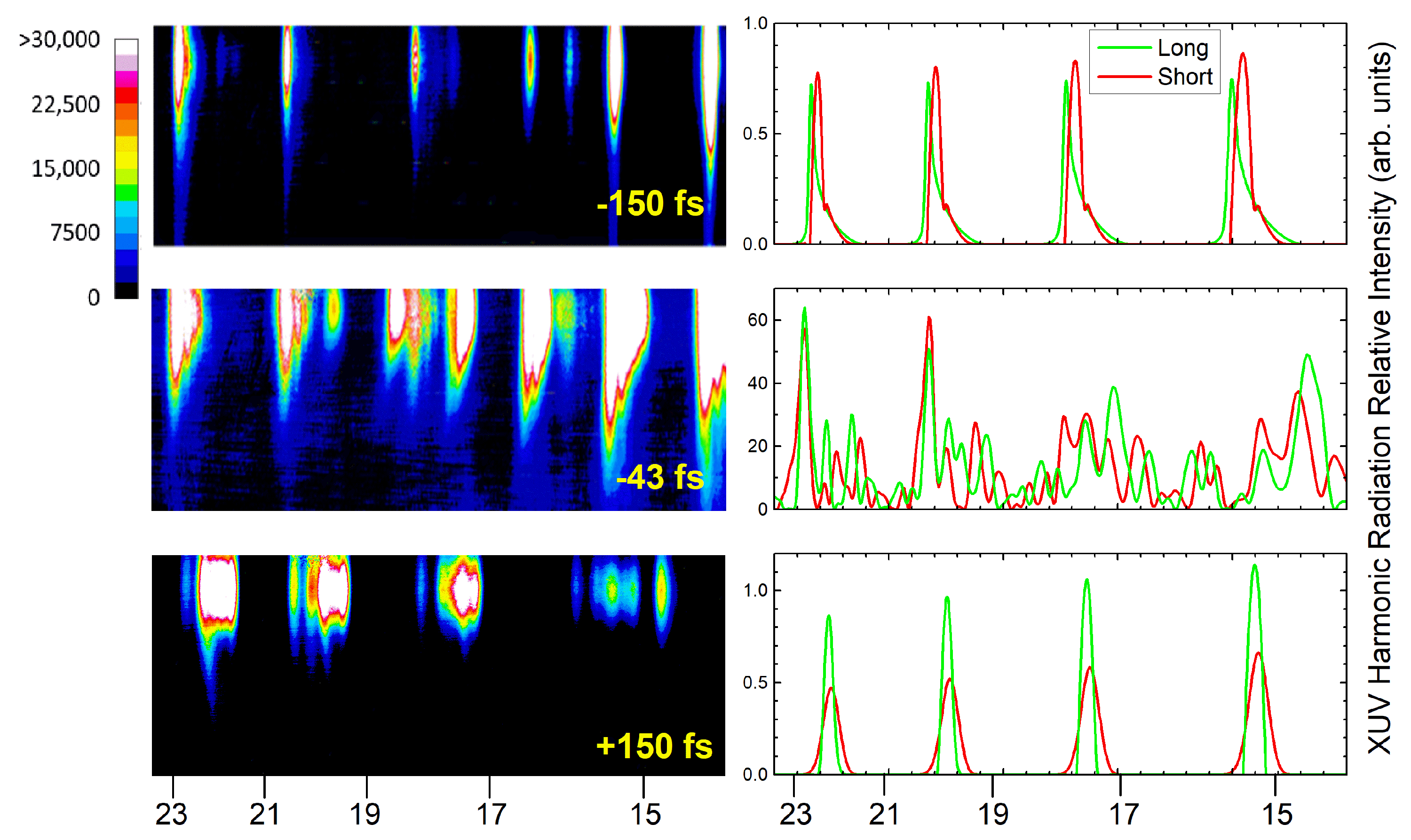 Atoms 10 00053 g007 550