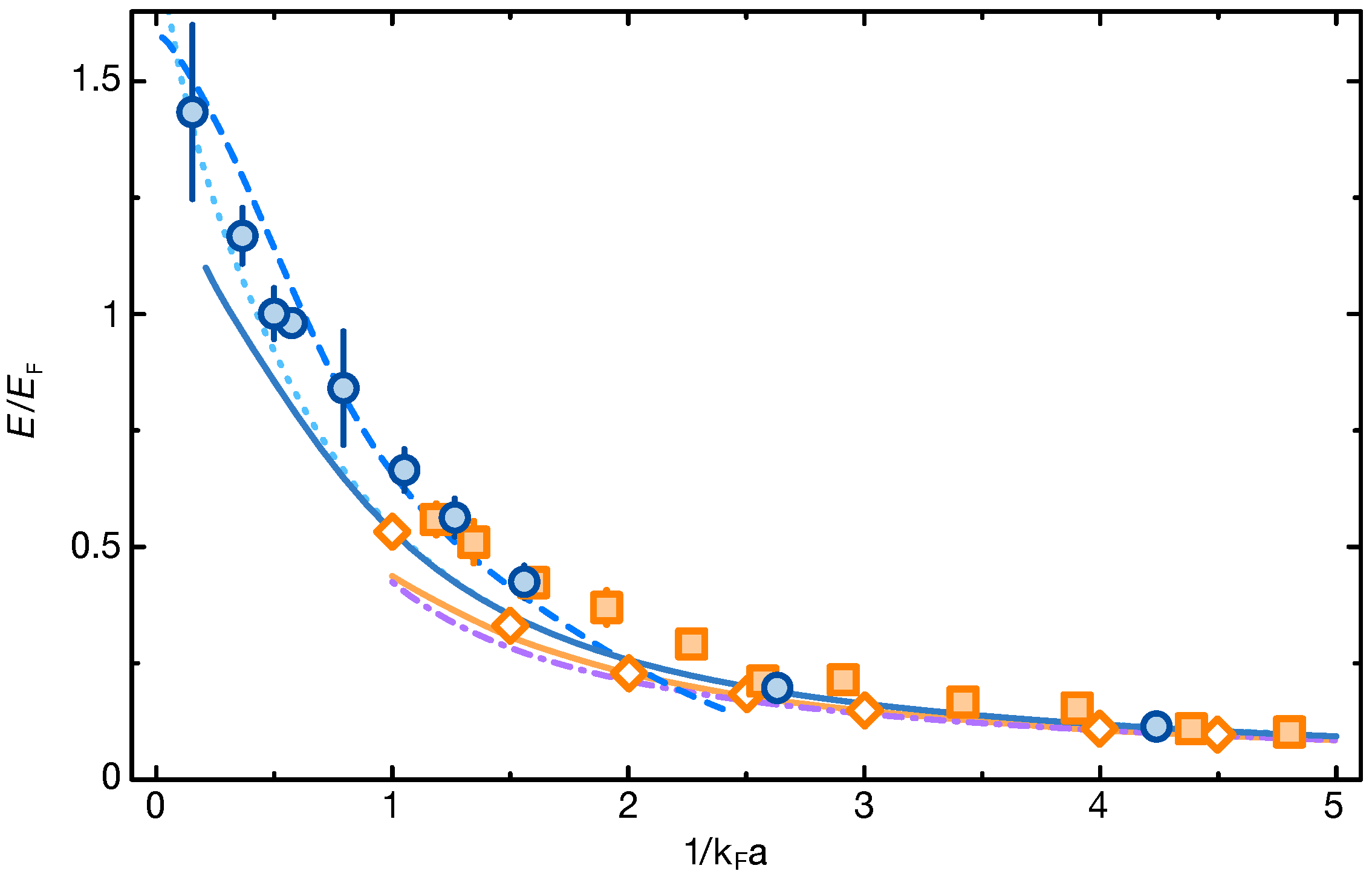 Atoms 10 00055 g003 Atoms 10 00055 g003