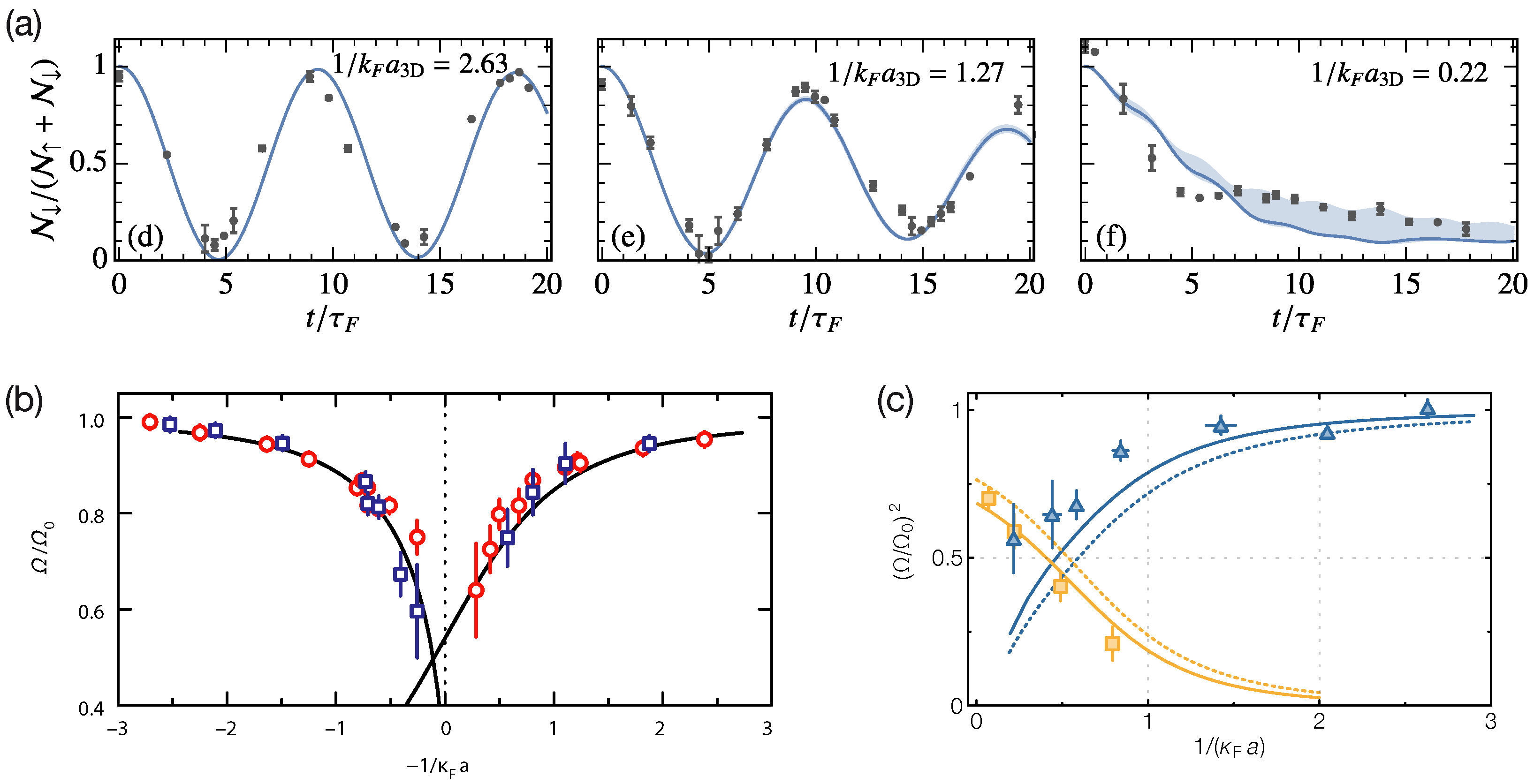 Atoms 10 00055 g005 Atoms 10 00055 g005