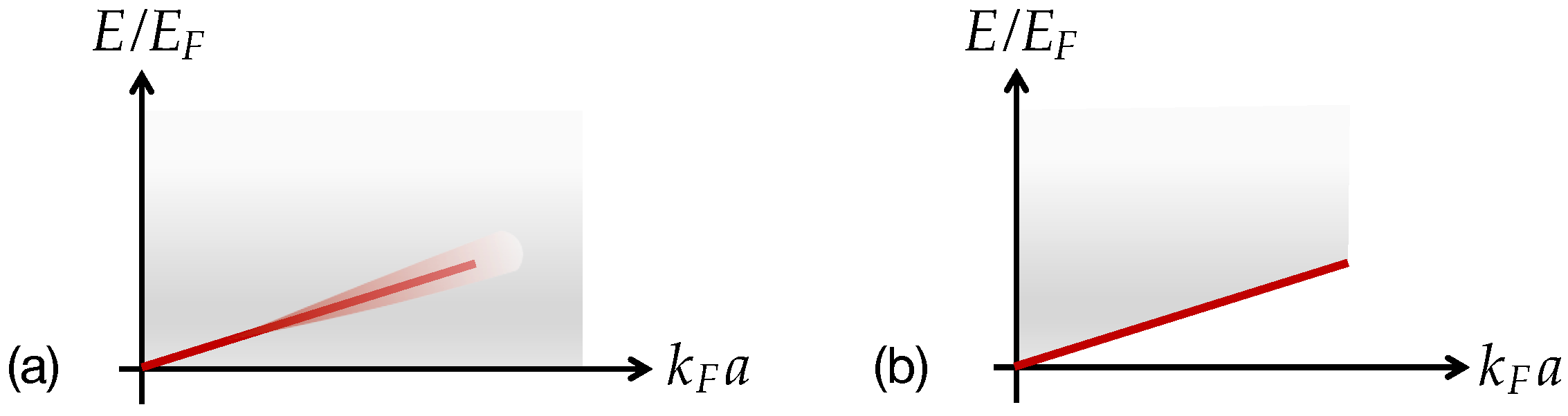 Atoms 10 00055 g007 Atoms 10 00055 g007