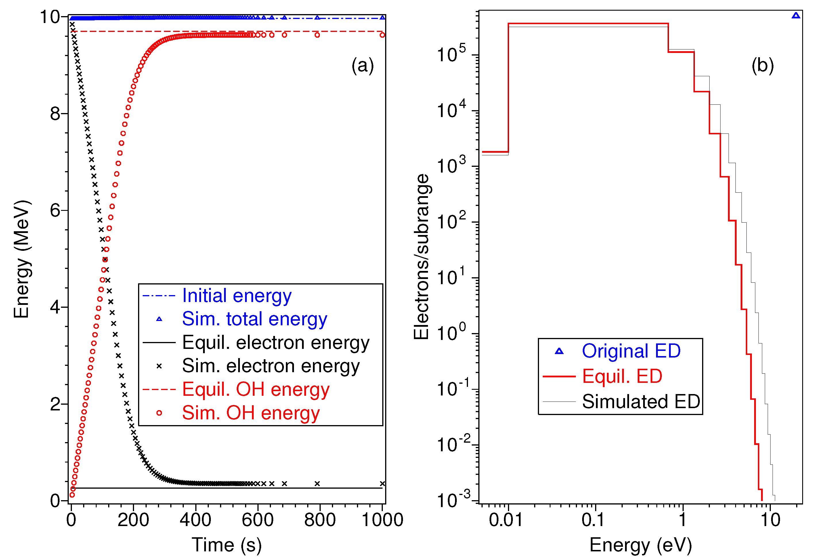 Atoms 10 00062 g004 550