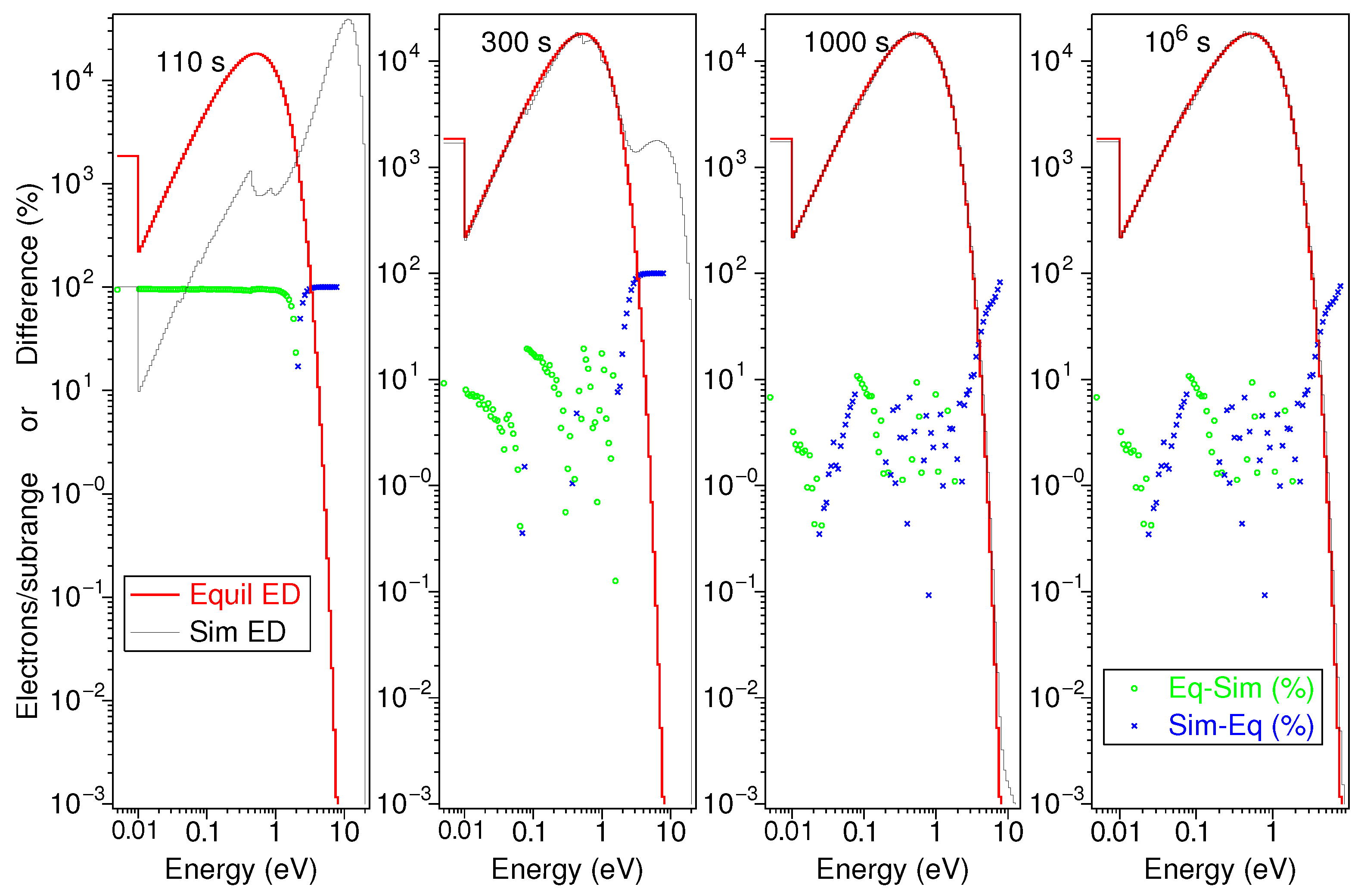 Atoms 10 00062 g008 550