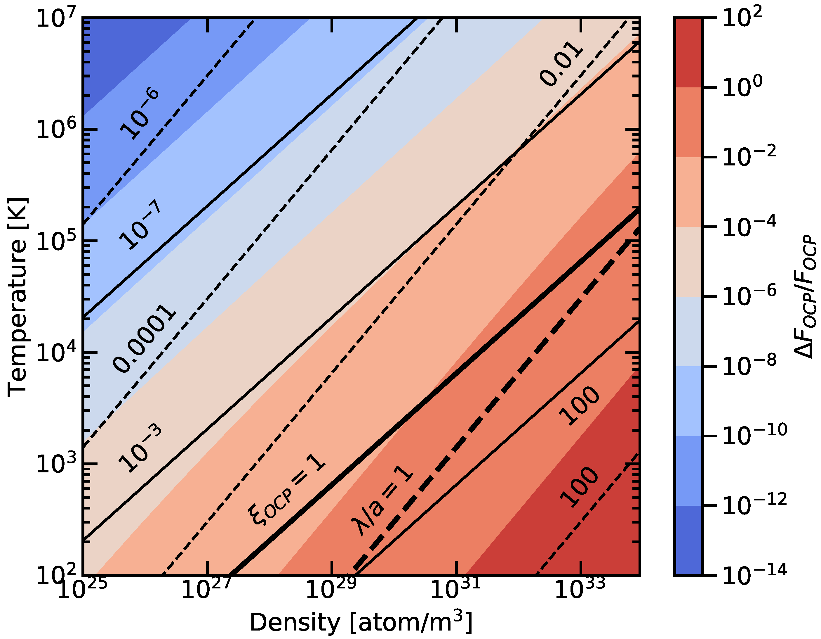 Atoms 10 00065 g001 Atoms 10 00065 g001