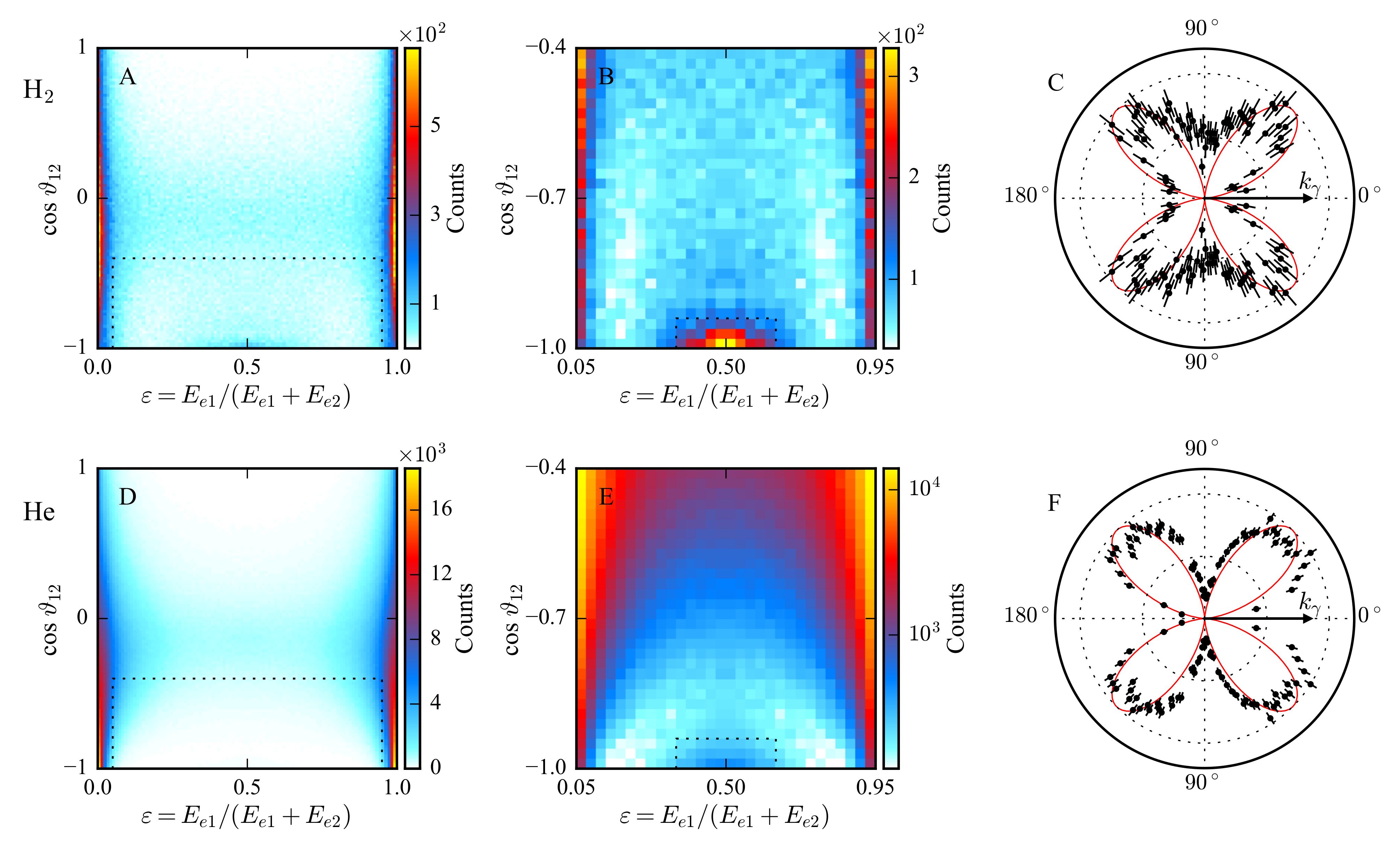 Atoms 10 00068 g002 550