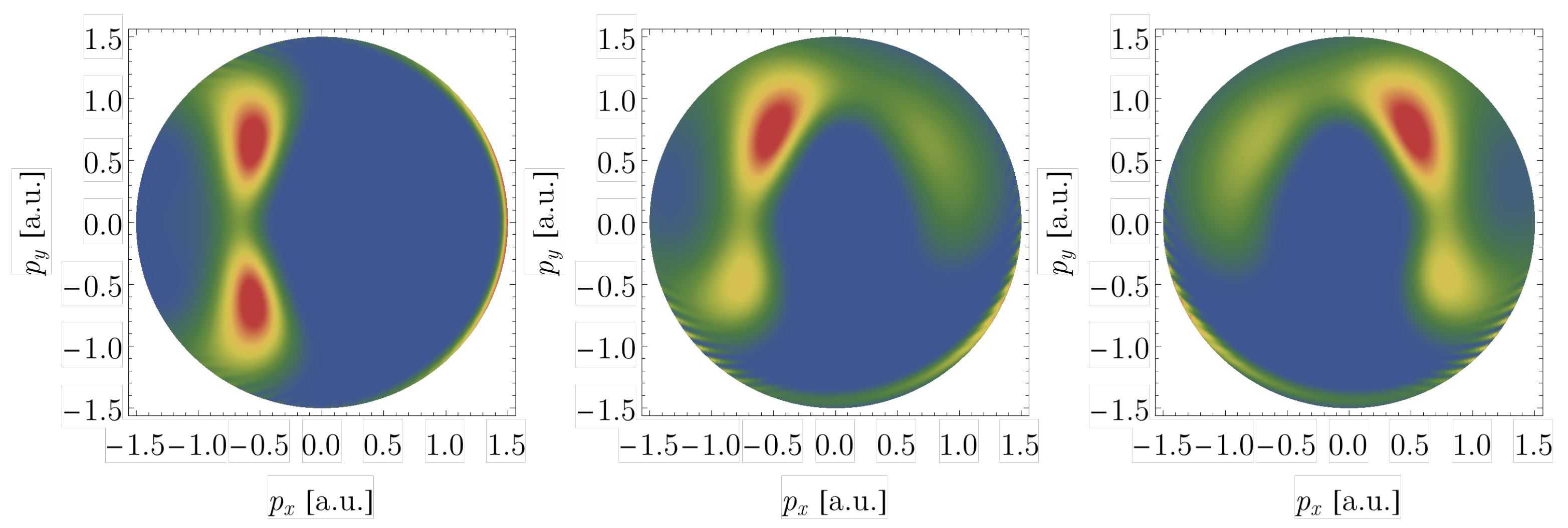 Atoms 10 00070 g007 550