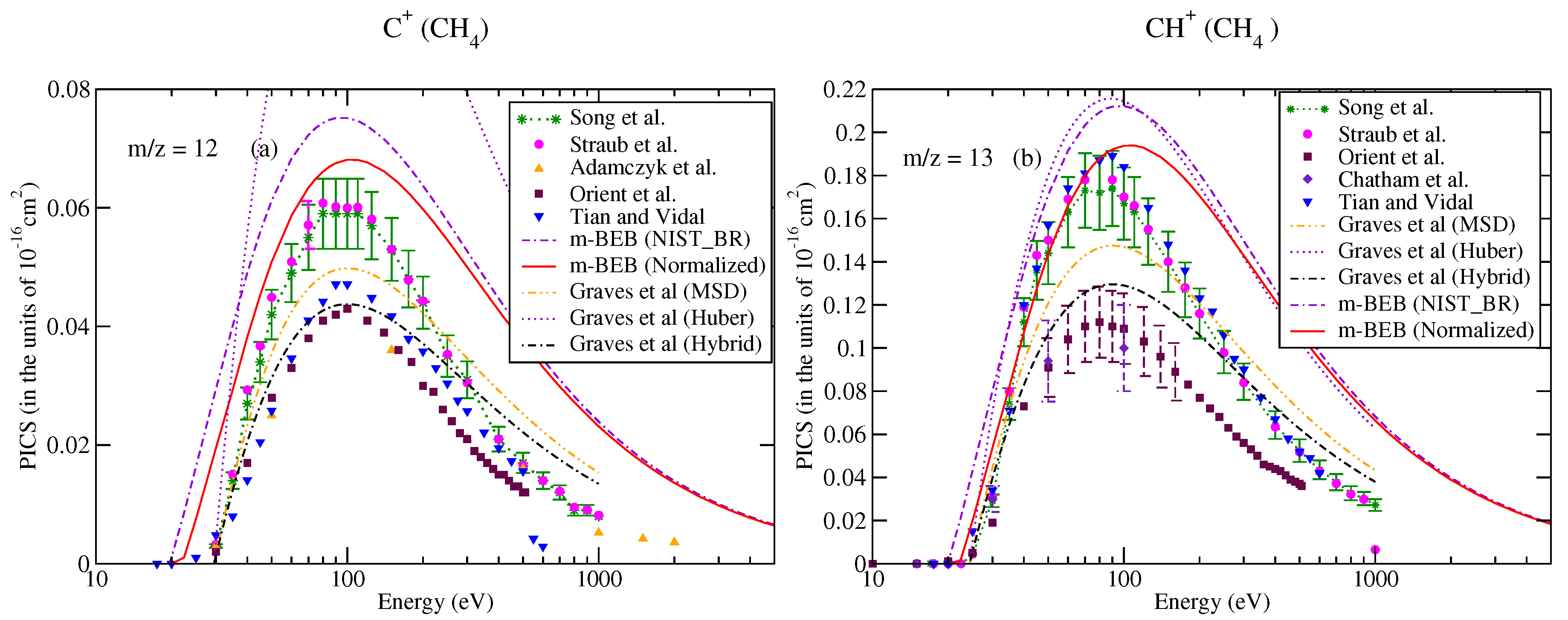 Atoms 10 00074 g001 Atoms 10 00074 g001