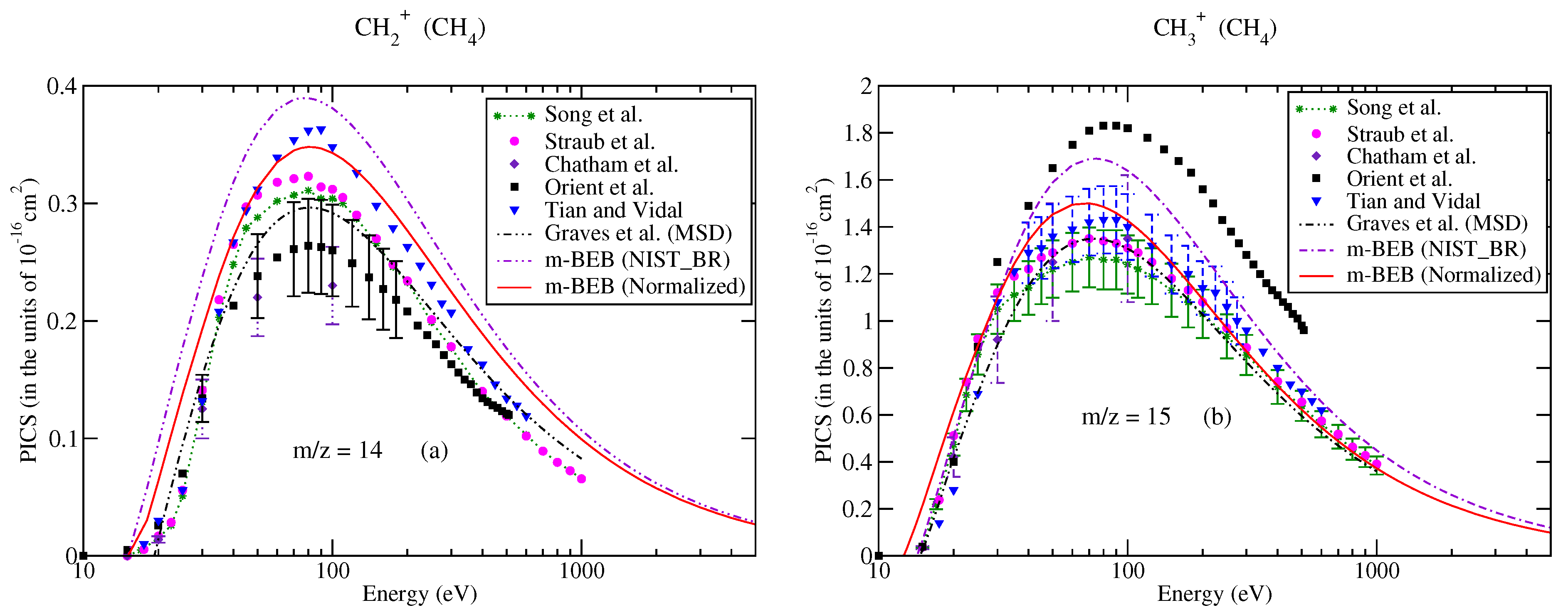 Atoms 10 00074 g002 Atoms 10 00074 g002