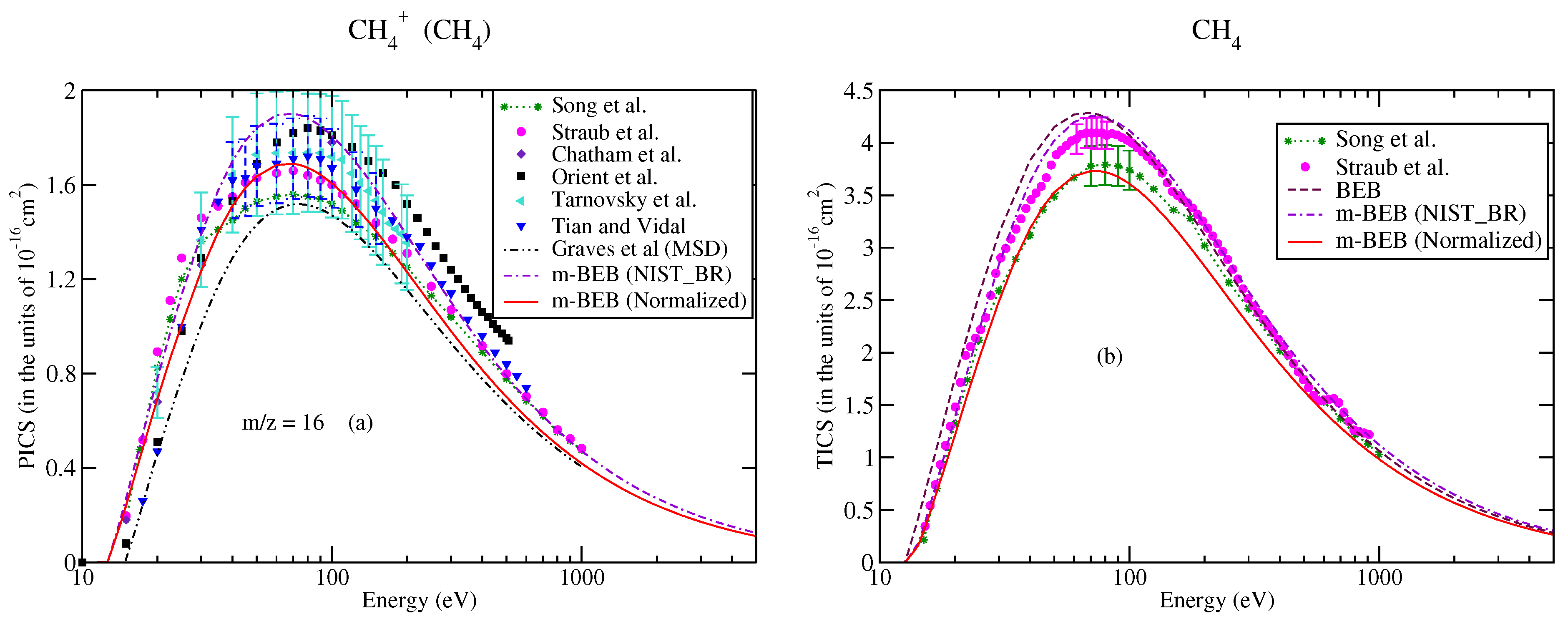 Atoms 10 00074 g003 Atoms 10 00074 g003