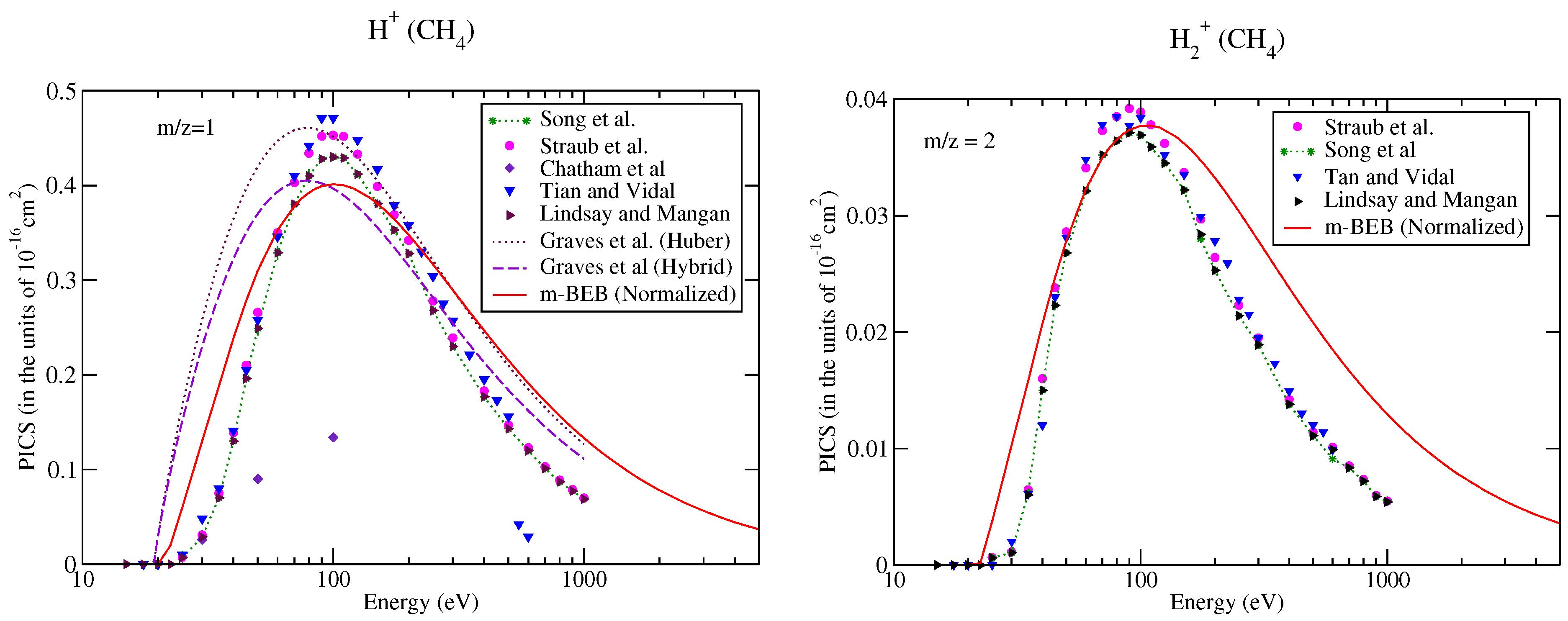 Atoms 10 00074 g004 Atoms 10 00074 g004