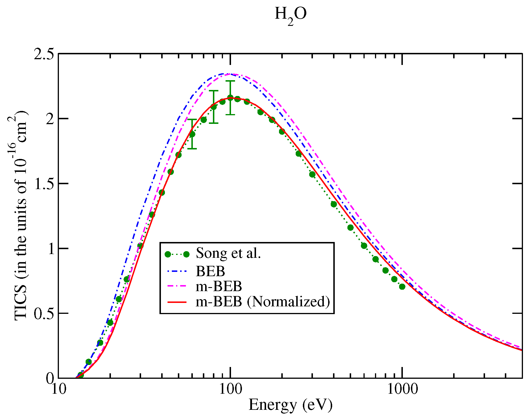 Atoms 10 00074 g005 Atoms 10 00074 g005