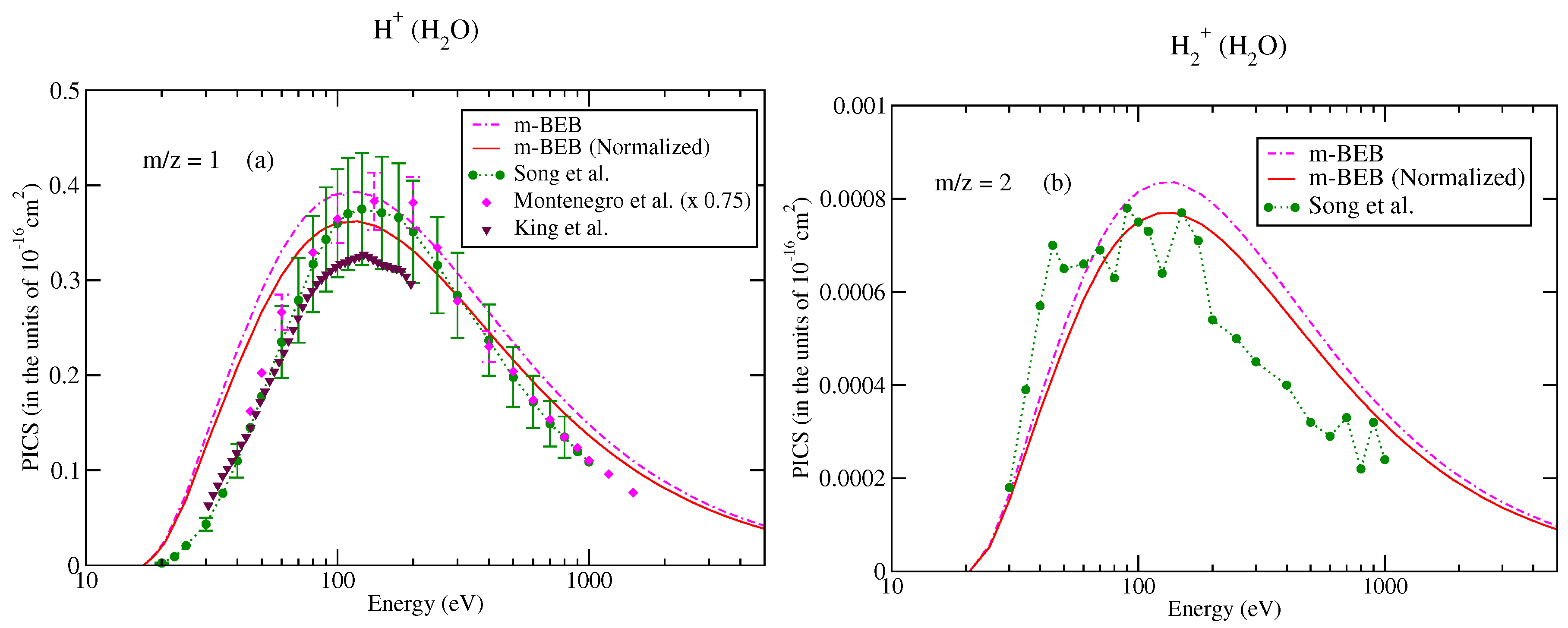 Atoms 10 00074 g006 Atoms 10 00074 g006