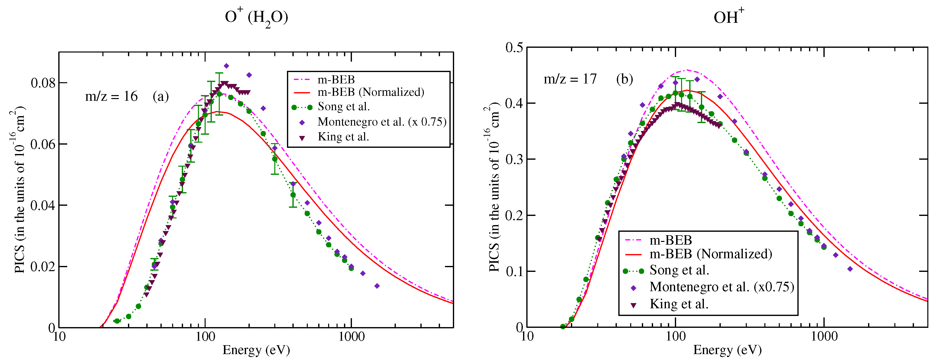Atoms 10 00074 g007 Atoms 10 00074 g007