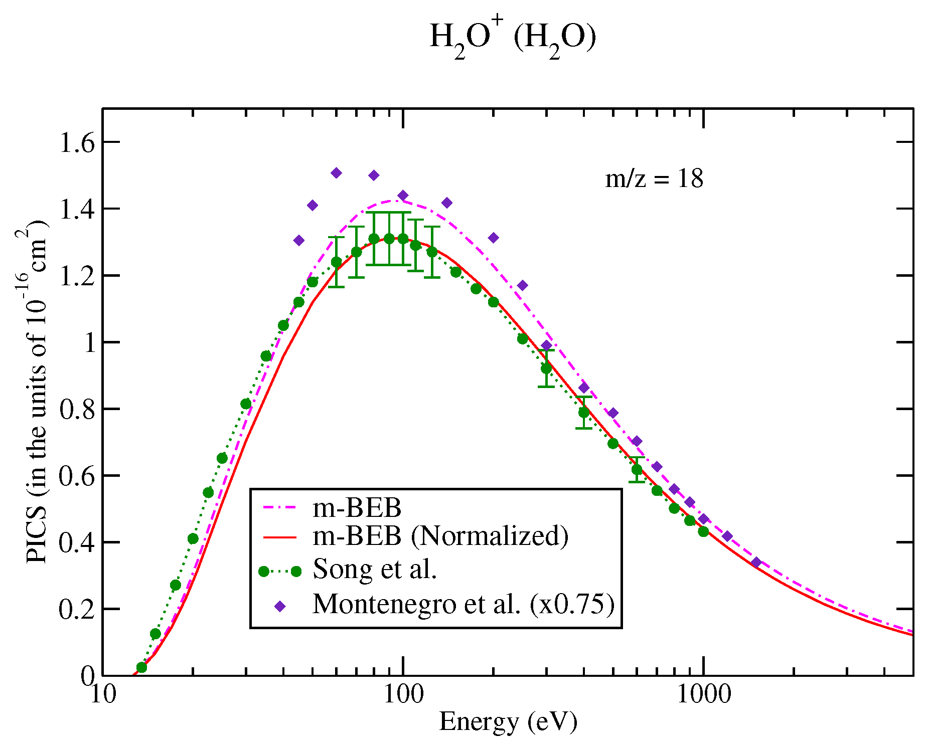 Atoms 10 00074 g008 Atoms 10 00074 g008