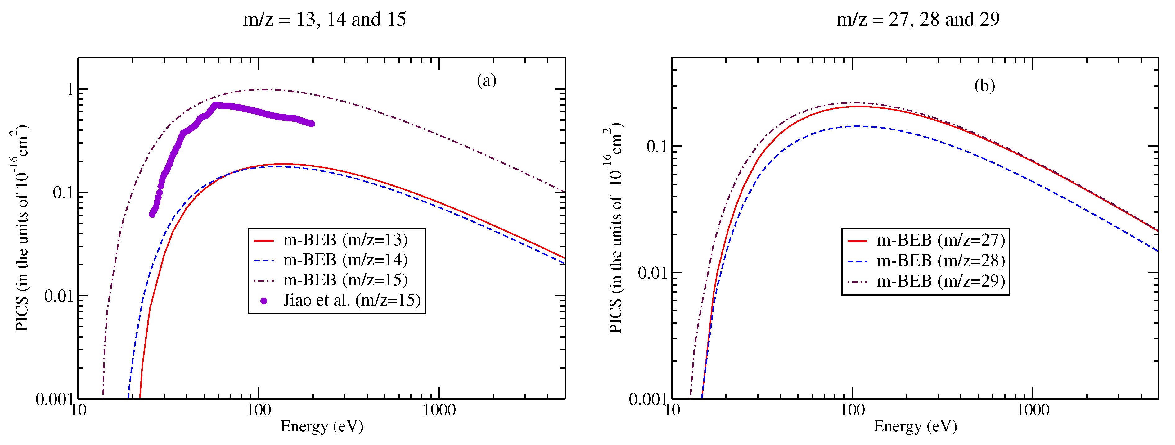 Atoms 10 00074 g009 Atoms 10 00074 g009