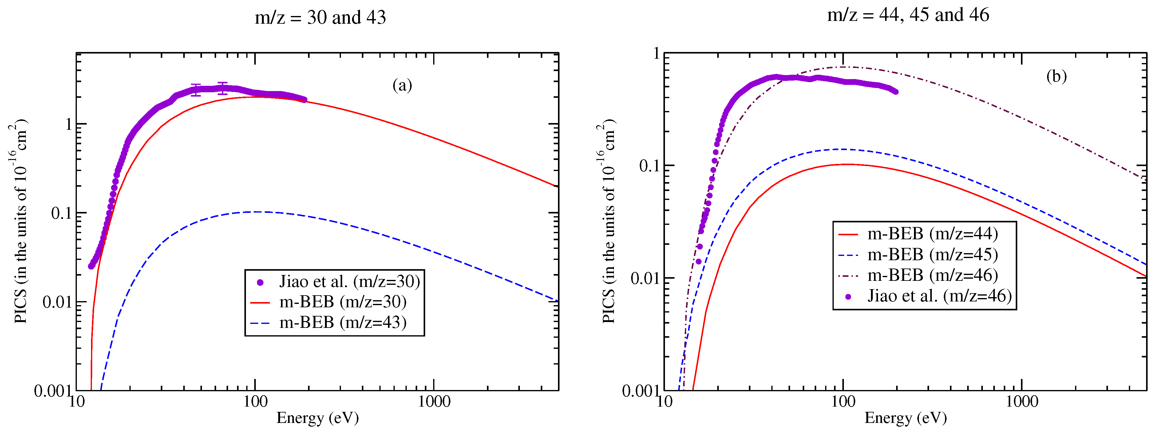 Atoms 10 00074 g010 Atoms 10 00074 g010
