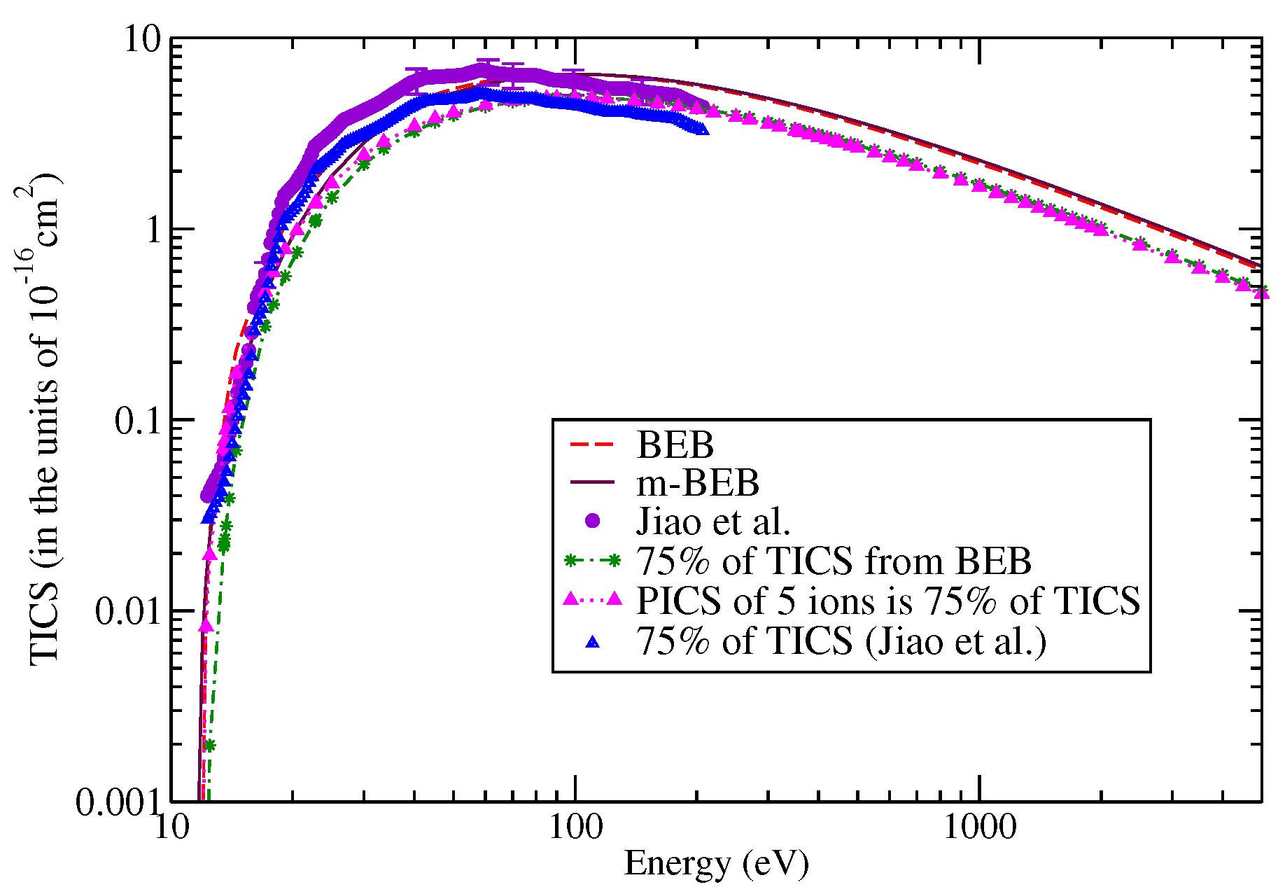 Atoms 10 00074 g011 Atoms 10 00074 g011