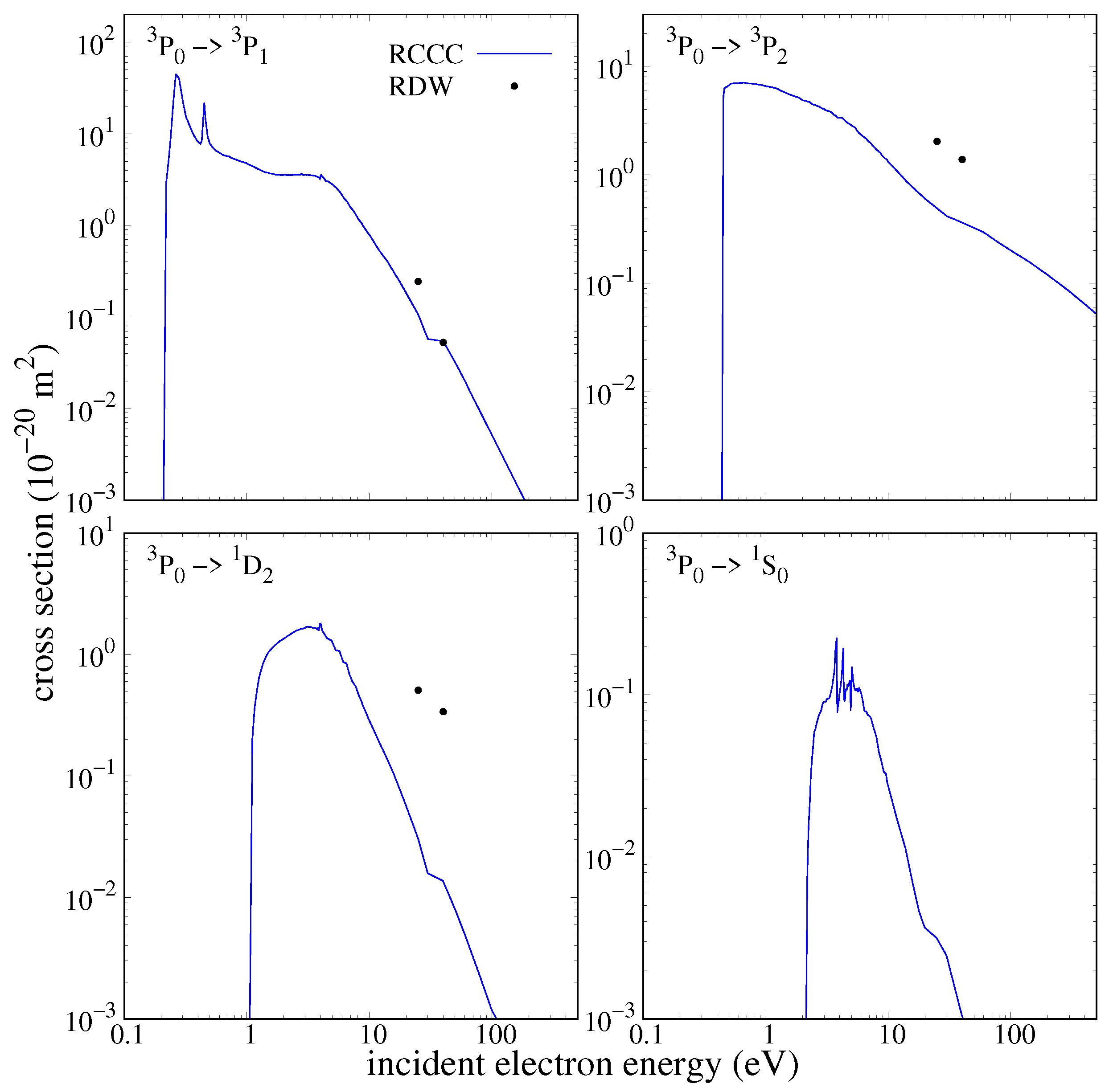 Atoms 10 00078 g006 550