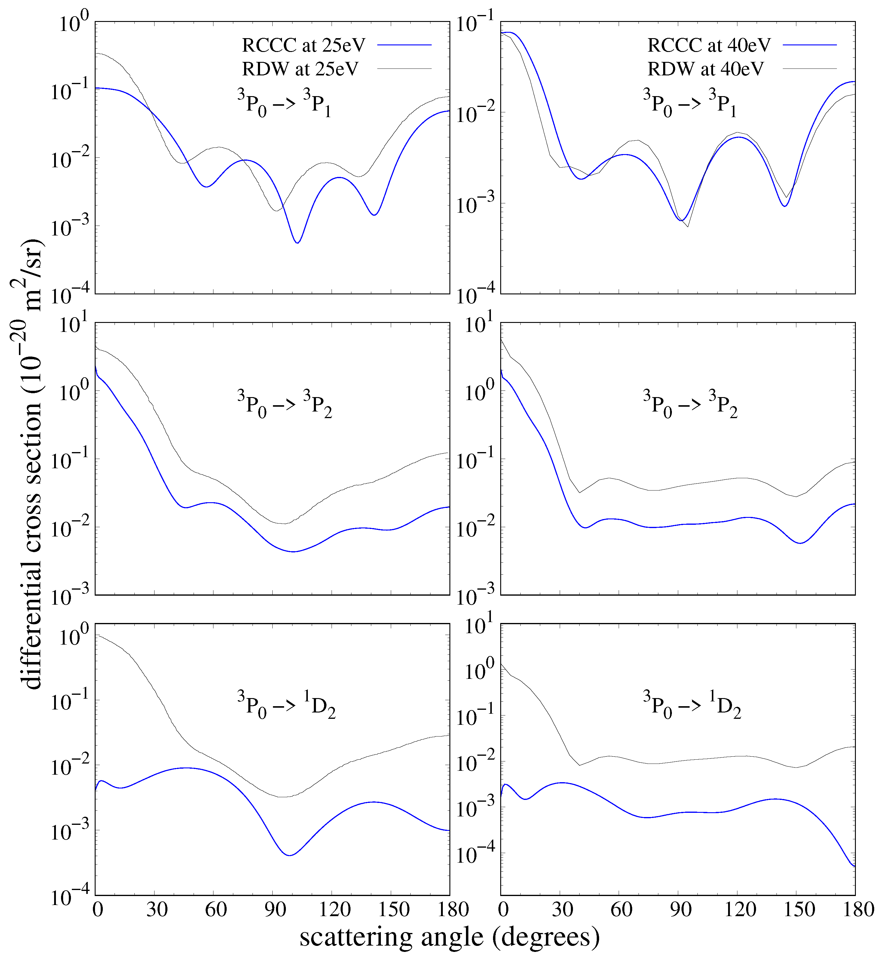 Atoms 10 00078 g007 550