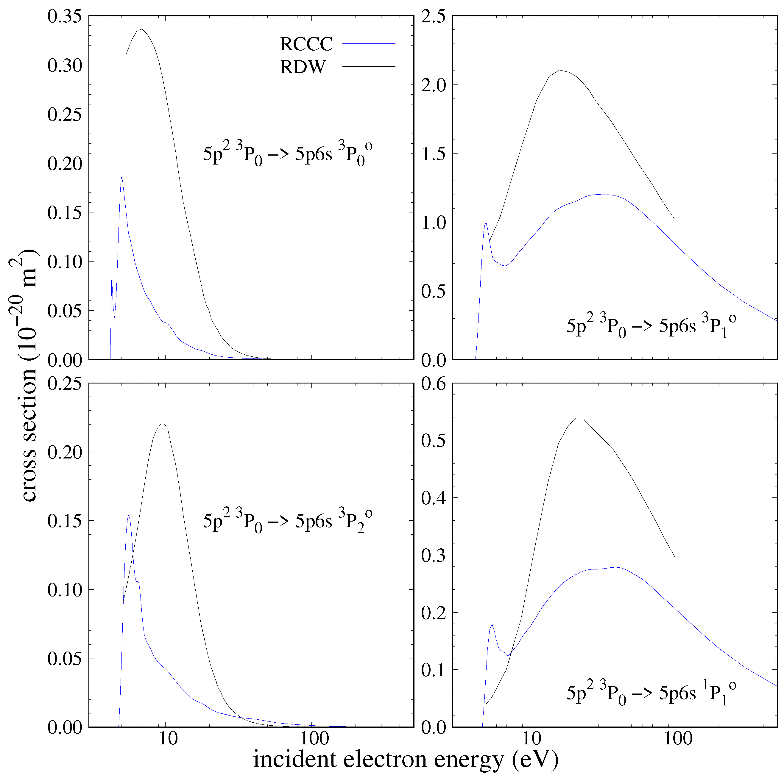 Atoms 10 00078 g010 550