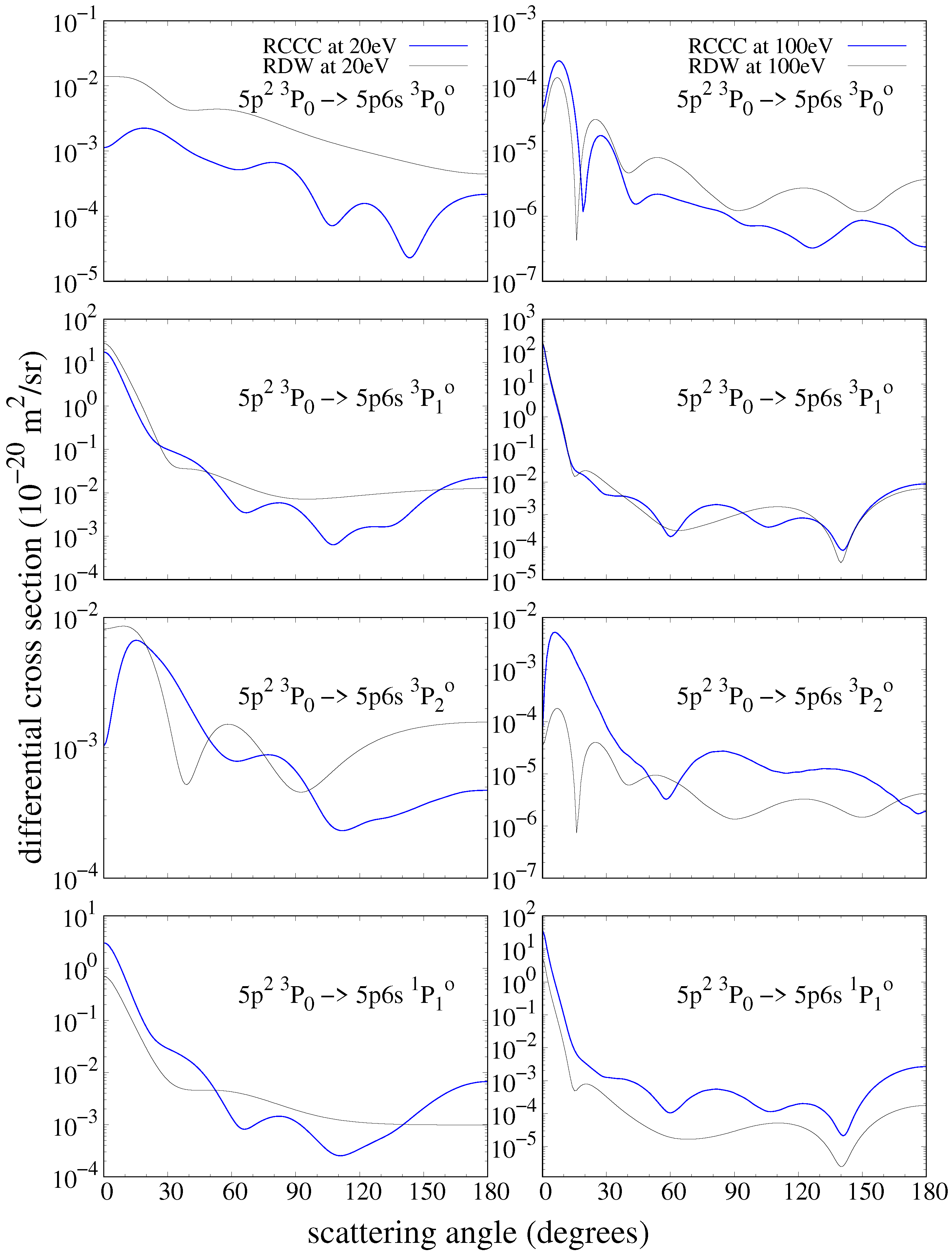 Atoms 10 00078 g011 550