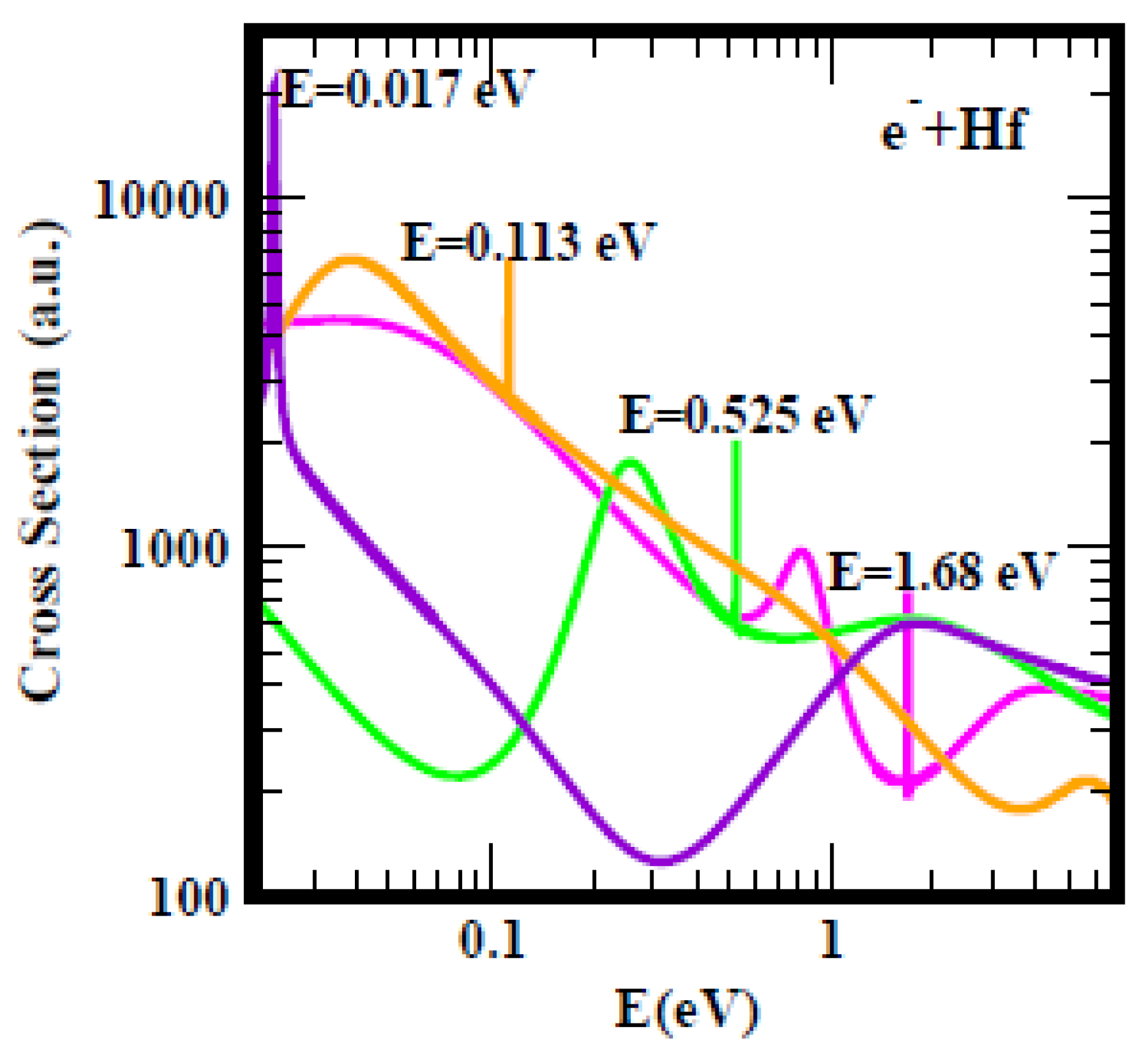 Atoms 10 00079 g002 Atoms 10 00079 g002