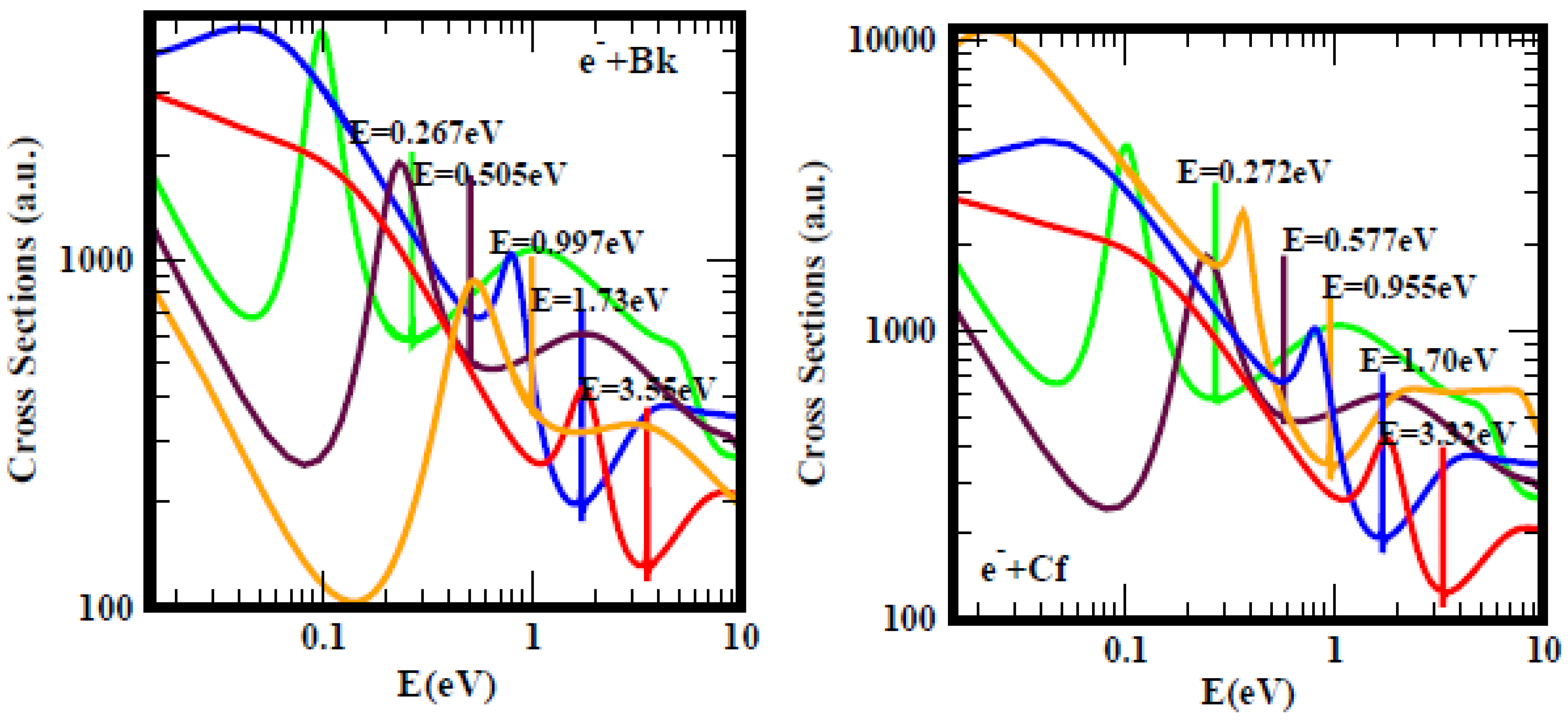 Atoms 10 00079 g006 Atoms 10 00079 g006