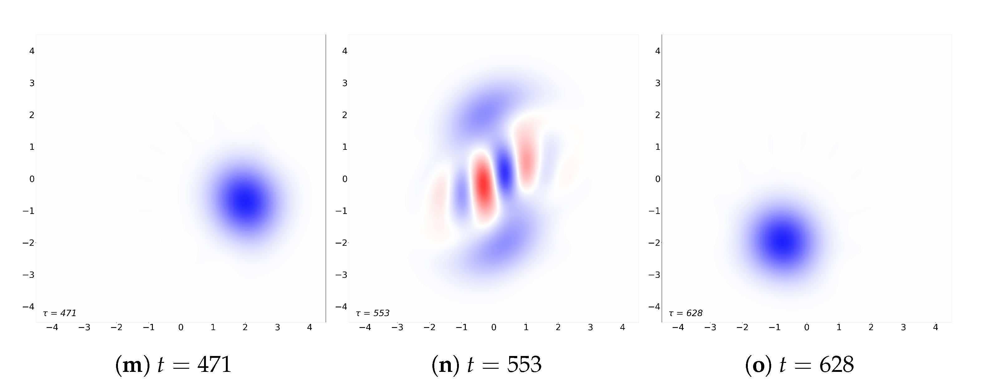 Atoms 10 00081 g002b