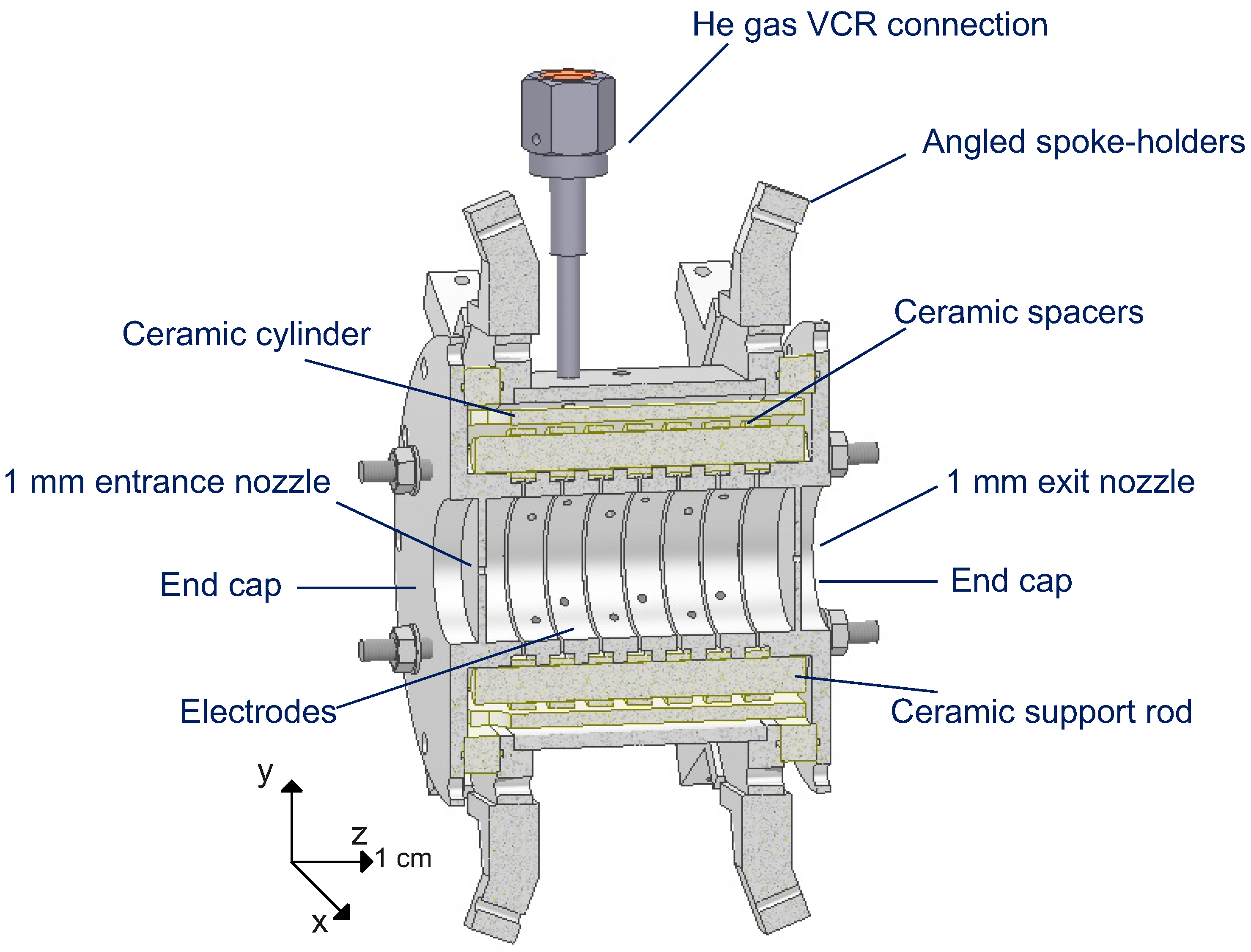 Atoms 10 00087 g003 550