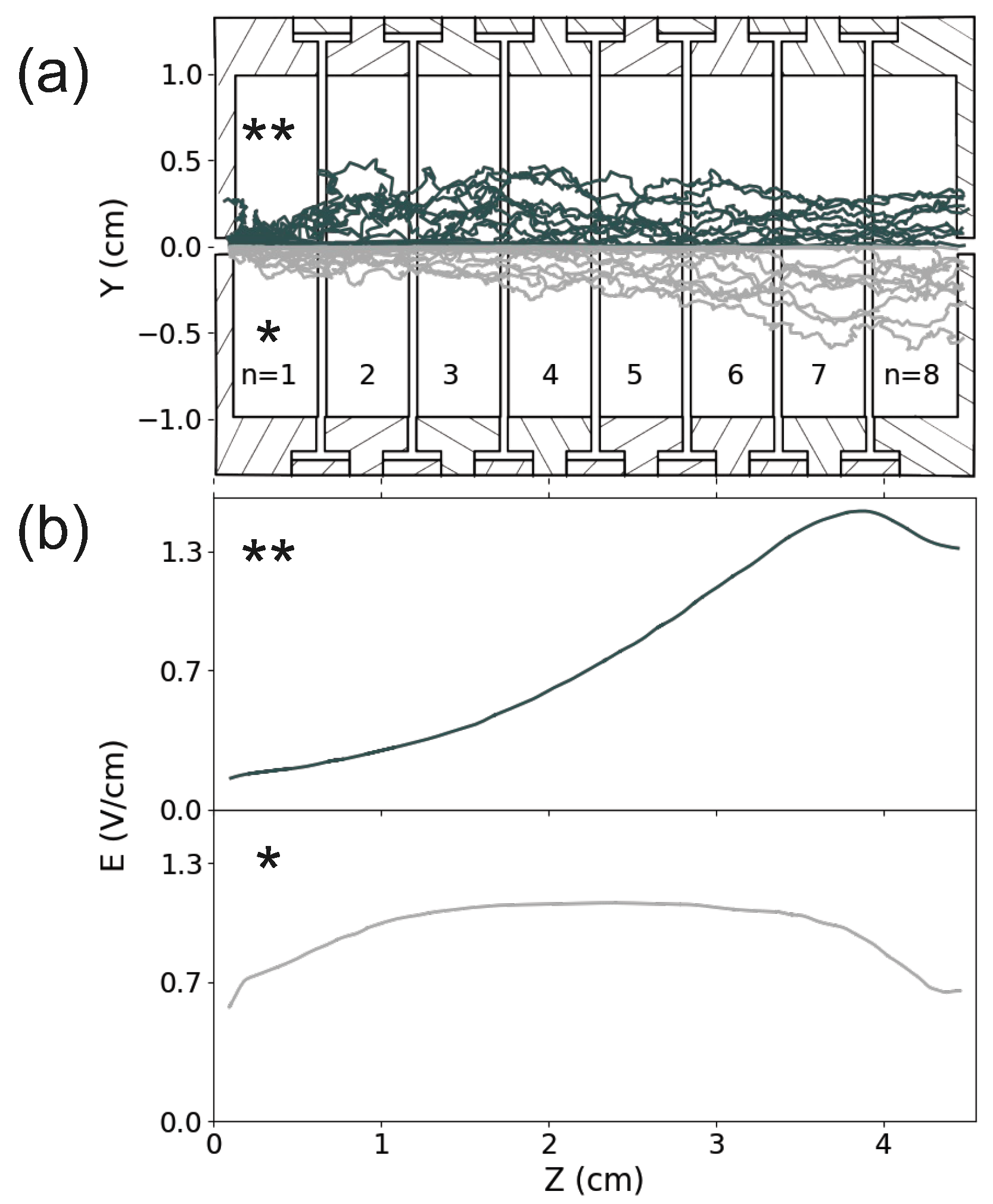 Atoms 10 00087 g004 550