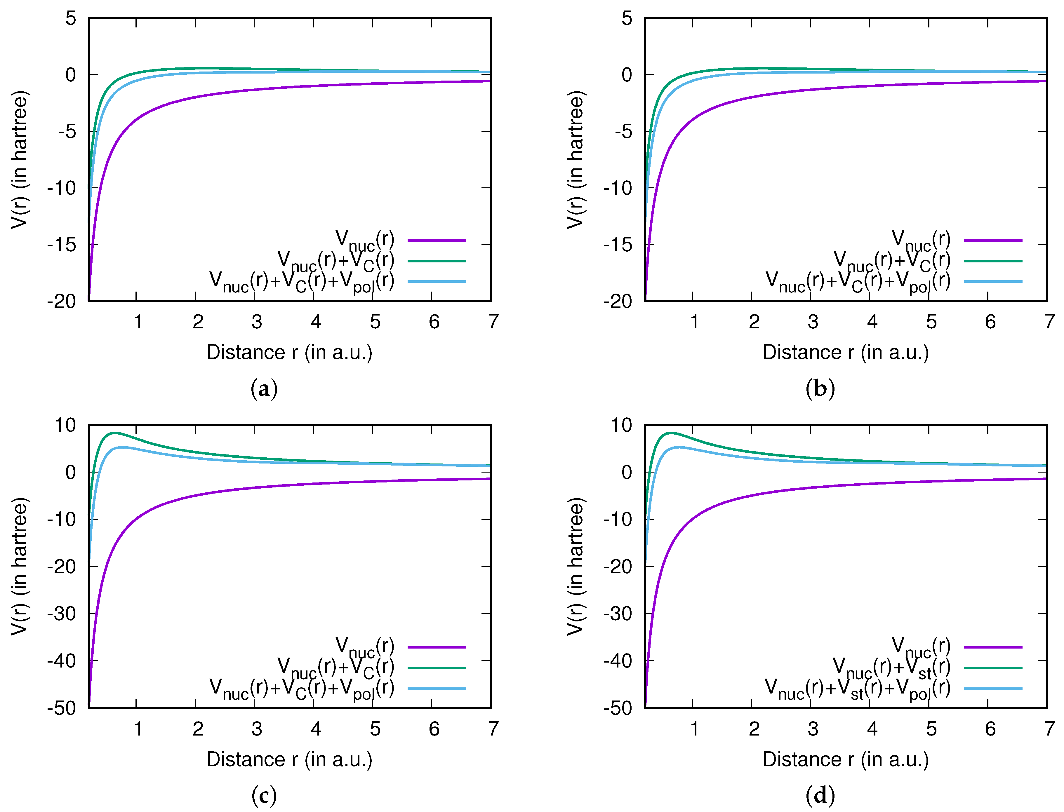 Atoms 10 00088 g003 Atoms 10 00088 g003