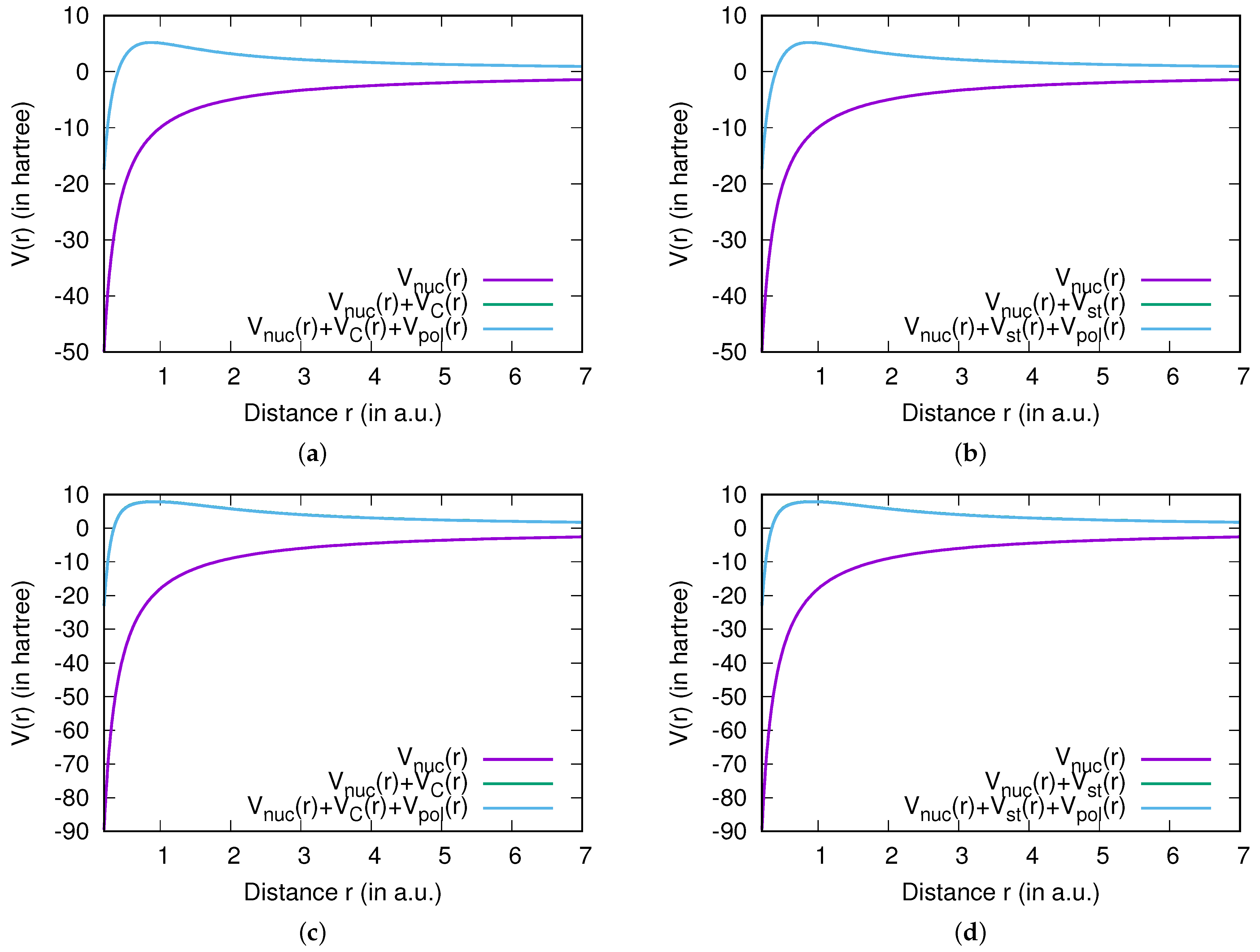 Atoms 10 00088 g004 Atoms 10 00088 g004