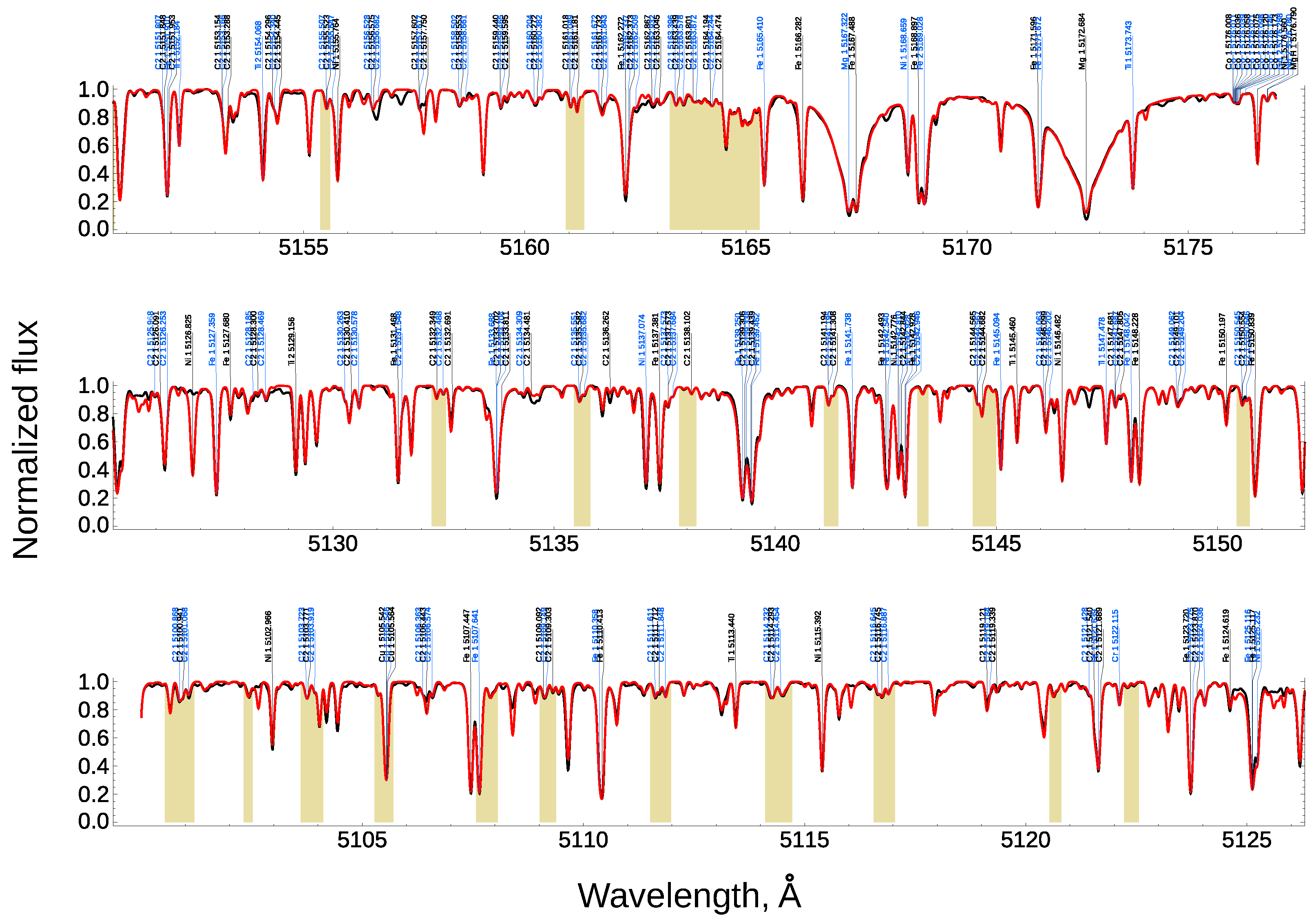 Atoms 10 00103 g002 Atoms 10 00103 g002
