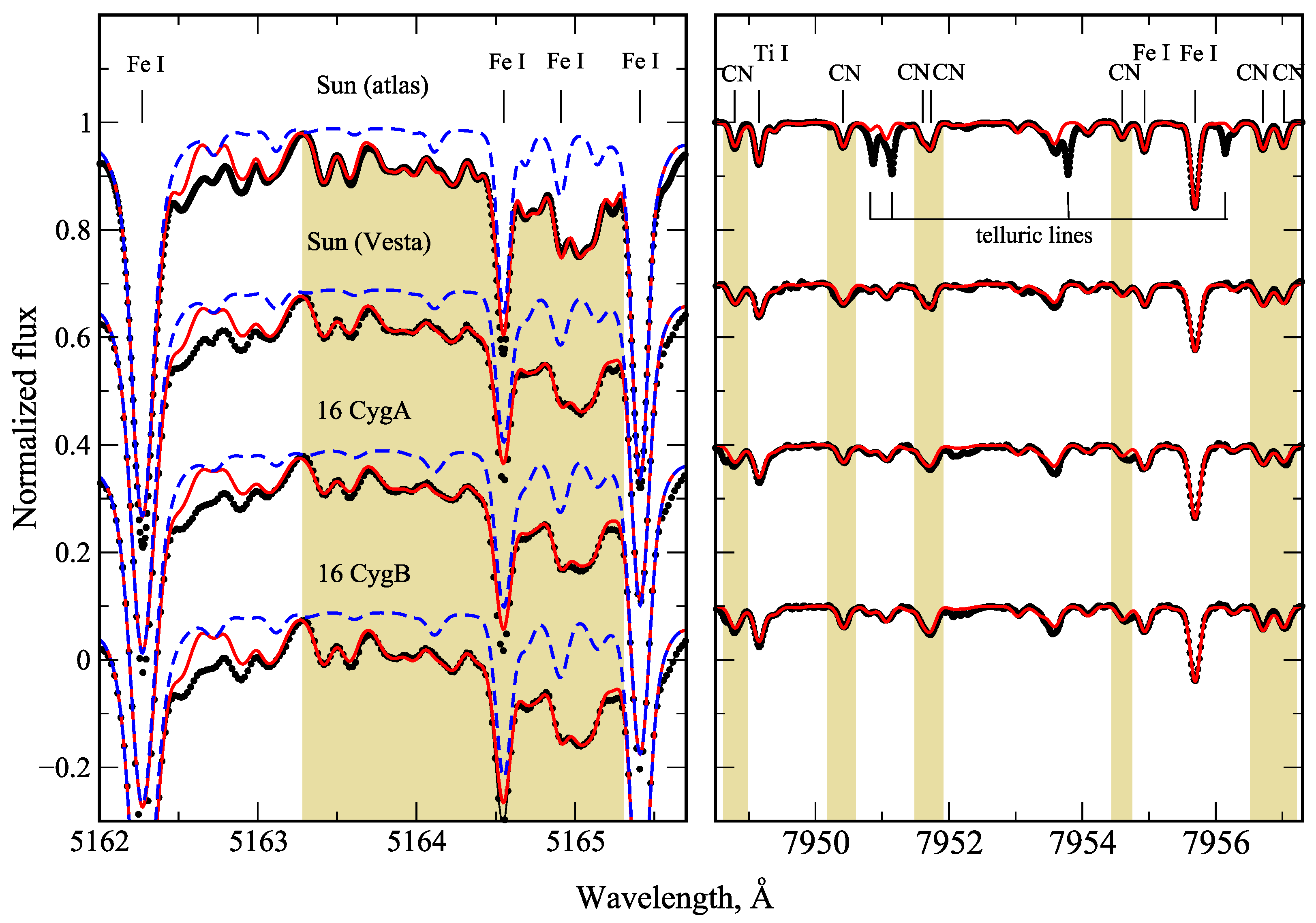 Atoms 10 00103 g003 Atoms 10 00103 g003