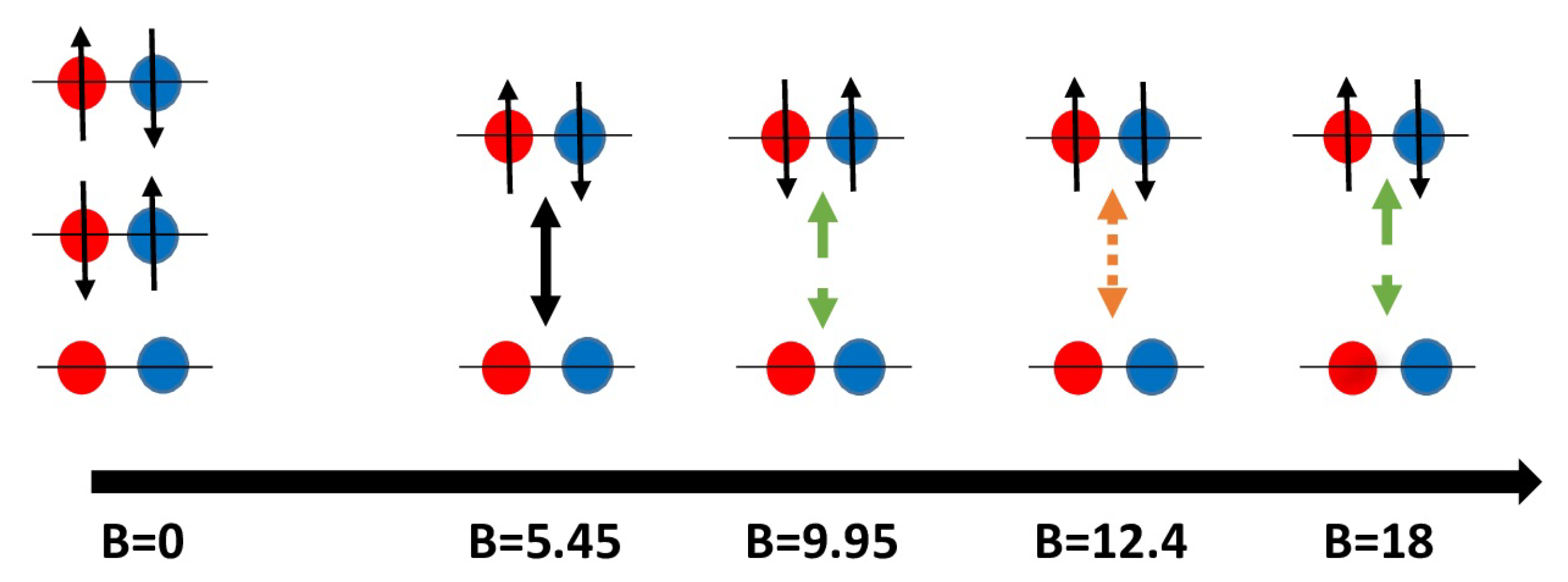 Atoms 10 00109 g005 Atoms 10 00109 g005