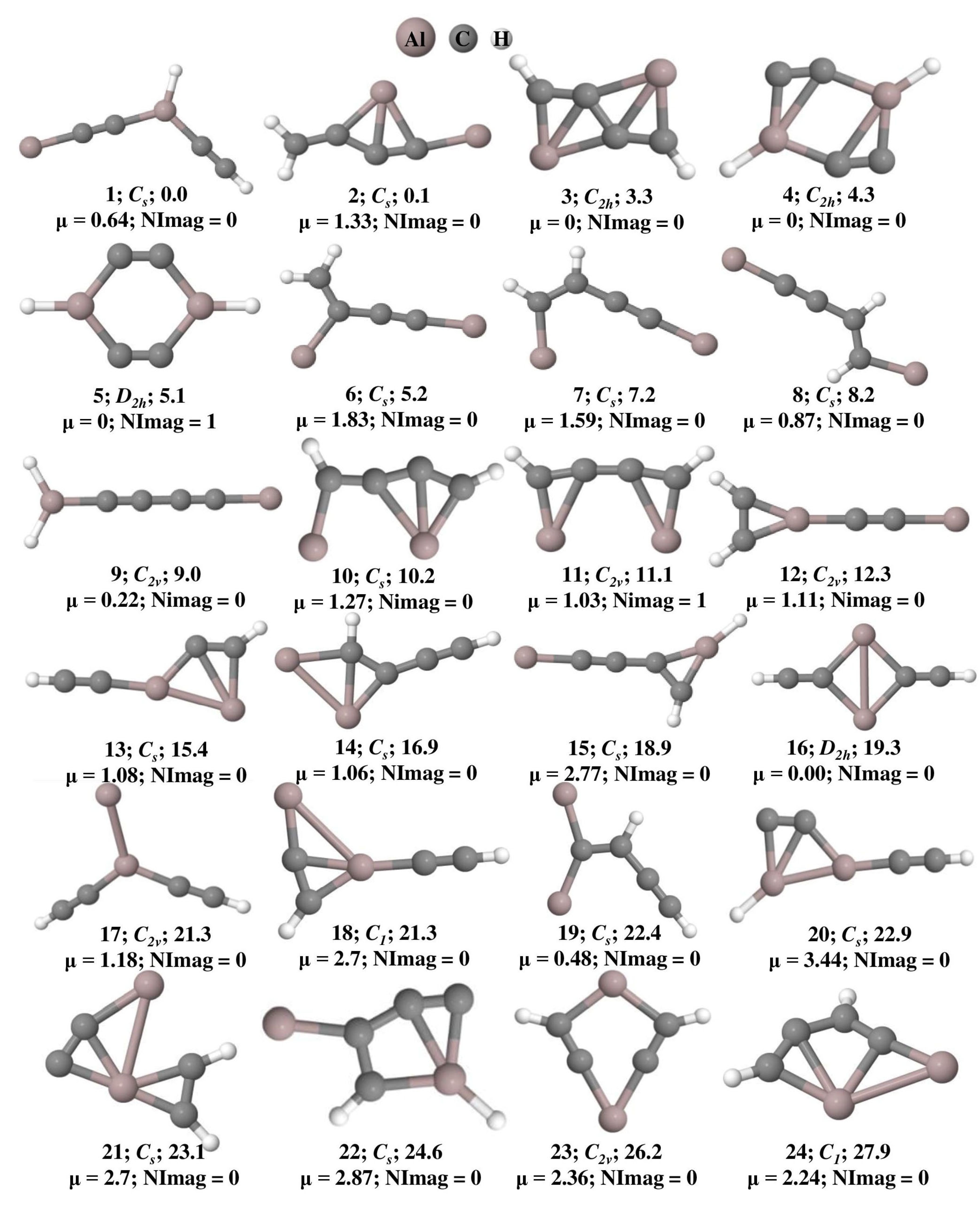 Atoms 10 00112 g001a Atoms 10 00112 g001a