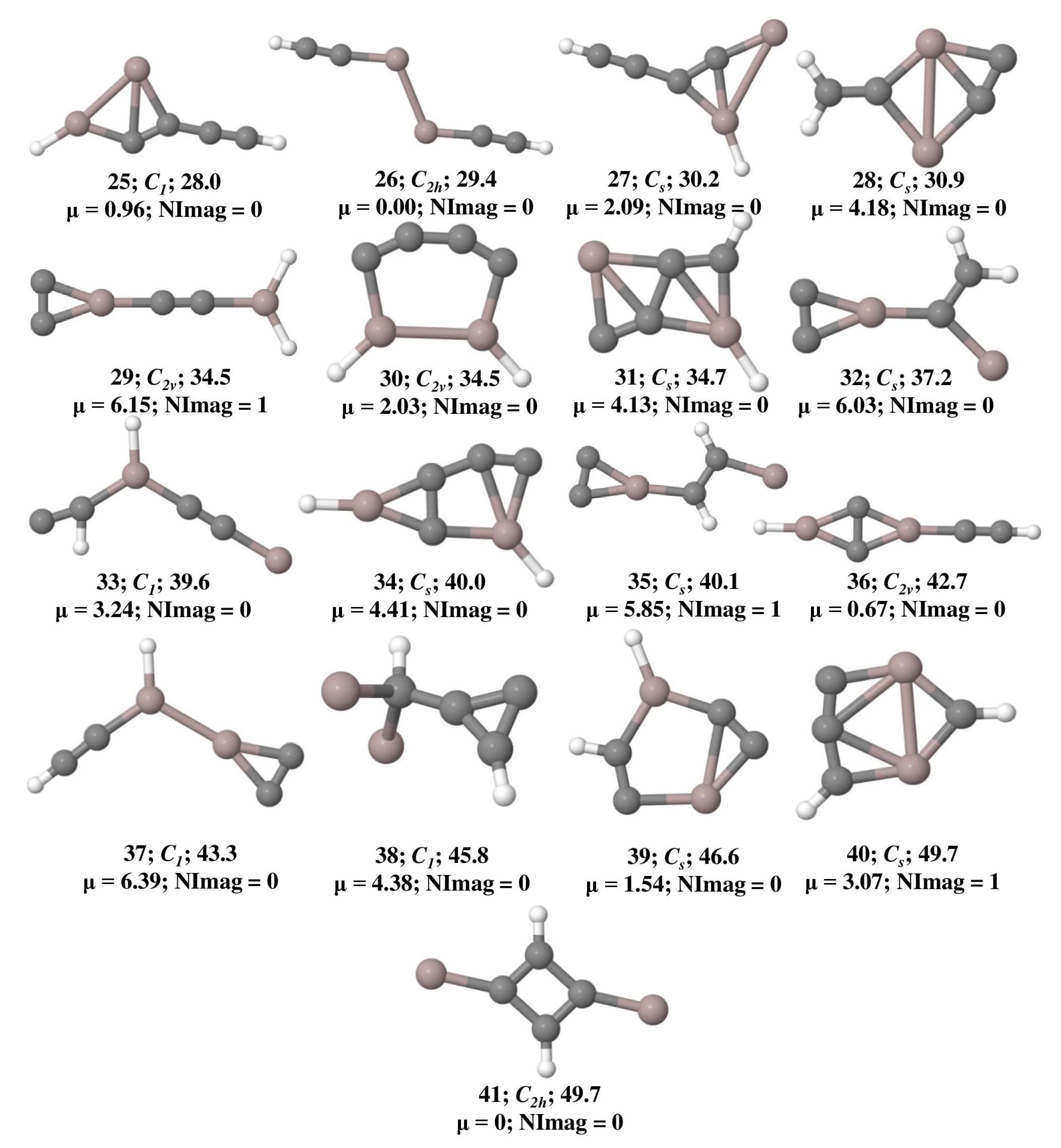 Atoms 10 00112 g001b Atoms 10 00112 g001b