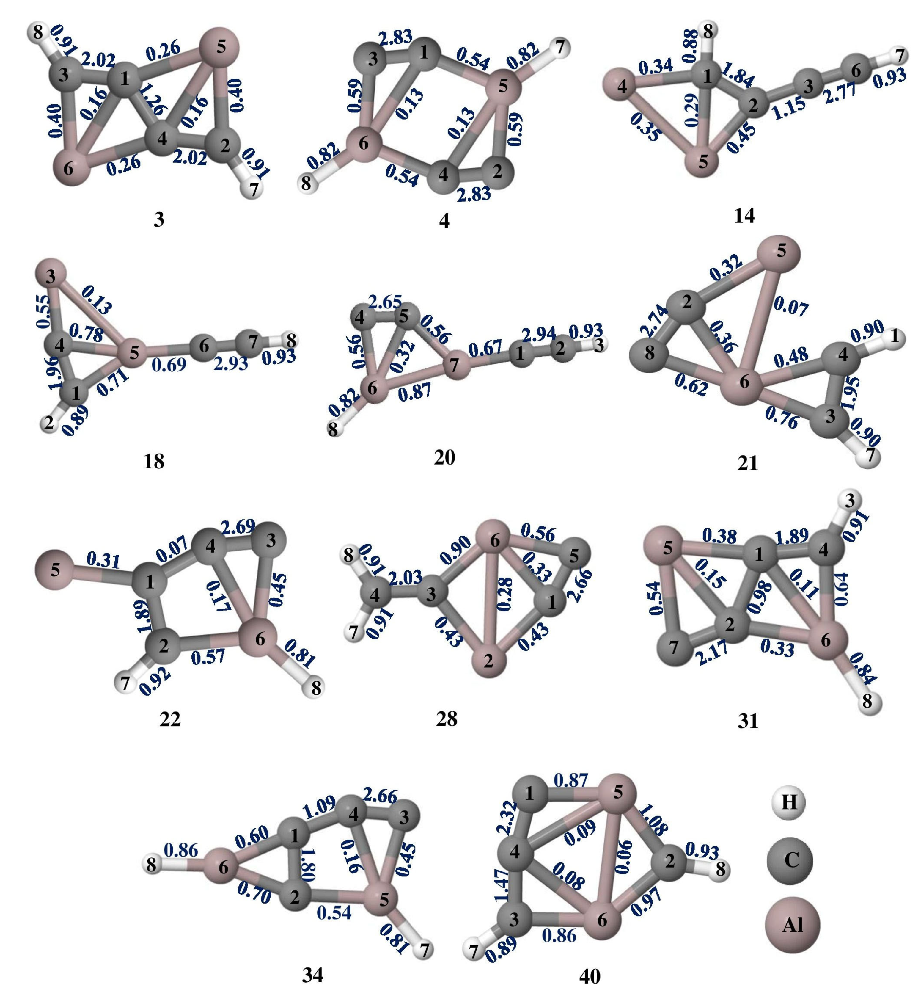 Atoms 10 00112 g003 Atoms 10 00112 g003